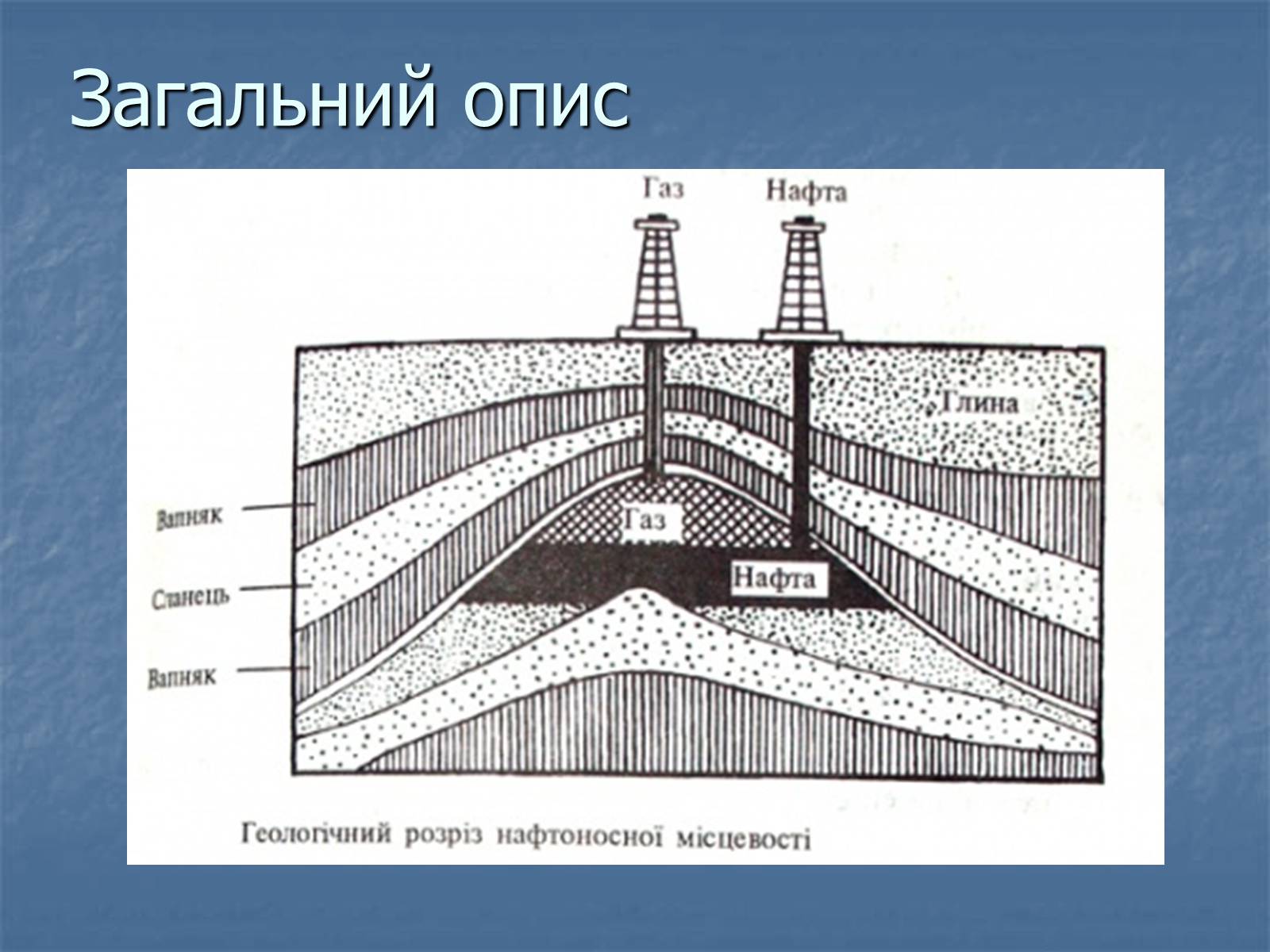 Презентація на тему «Супутній нафтовий газ» - Слайд #4 Презентація на тему «Супутній нафтовий газ» - Слайд #4
