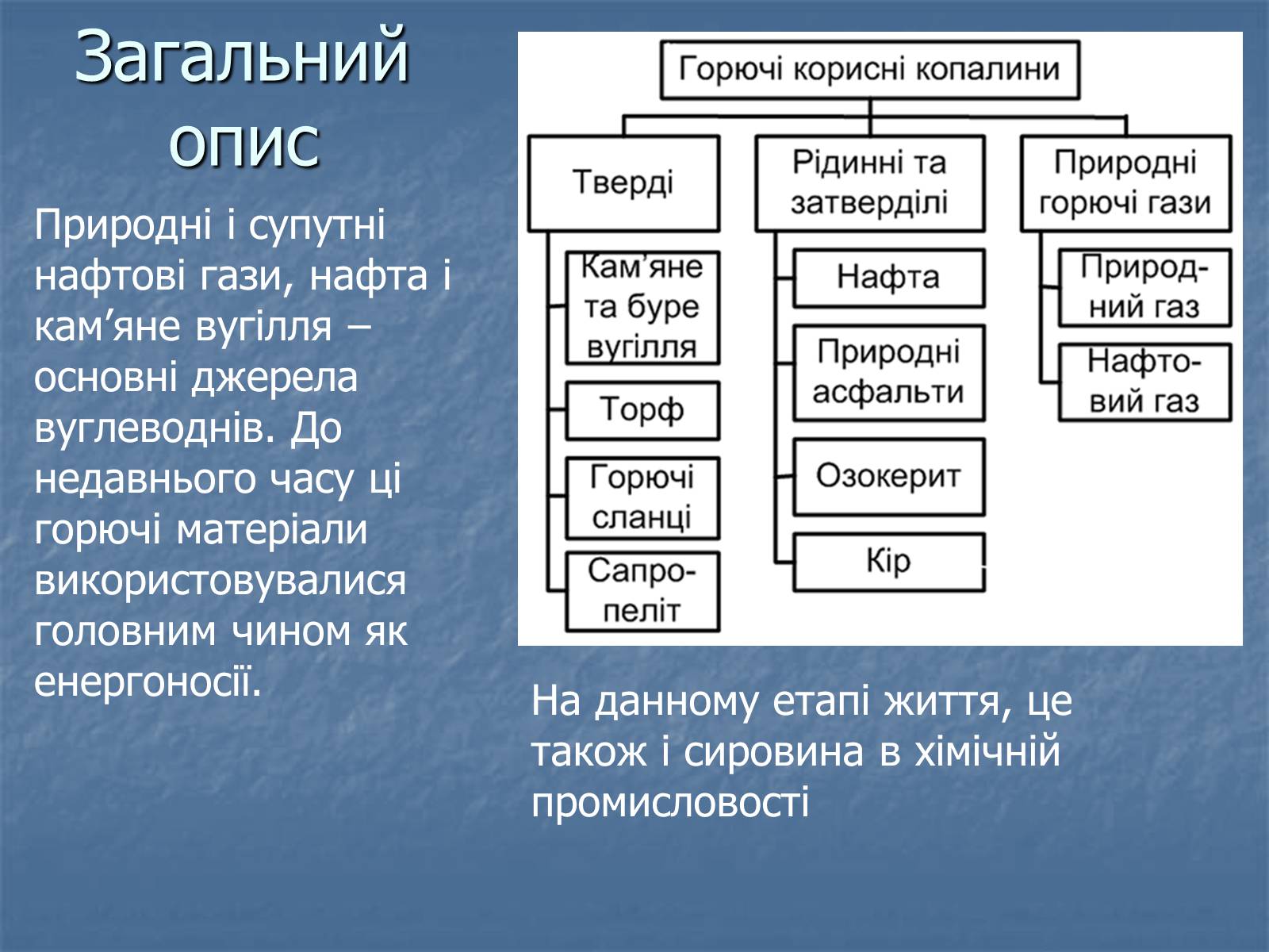 Презентація на тему «Супутній нафтовий газ» - Слайд #5 Презентація на тему «Супутній нафтовий газ» - Слайд #5