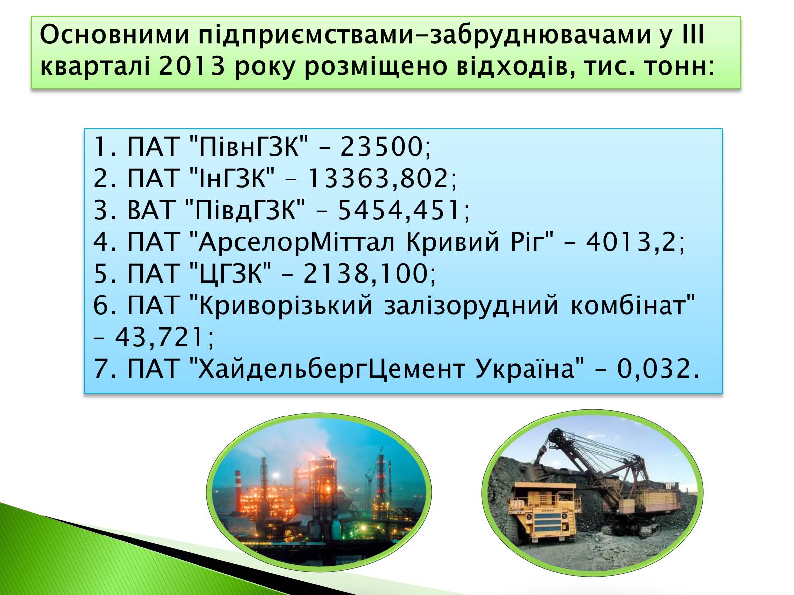 Презентація на тему «Охорона навколишнього середовища від забруднень під час переробки вуглеводневої сировини» (варіант 2) - Слайд #9 Презентація на тему «Охорона навколишнього середовища від забруднень під час переробки вуглеводневої сировини» (варіант 2) - Слайд #9
