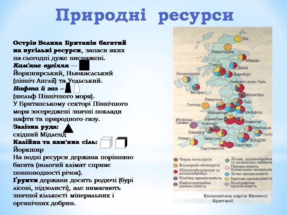 Презентація на тему «Великобританія» (варіант 8) - Слайд #9 Презентація на тему «Великобританія» (варіант 8) - Слайд #9
