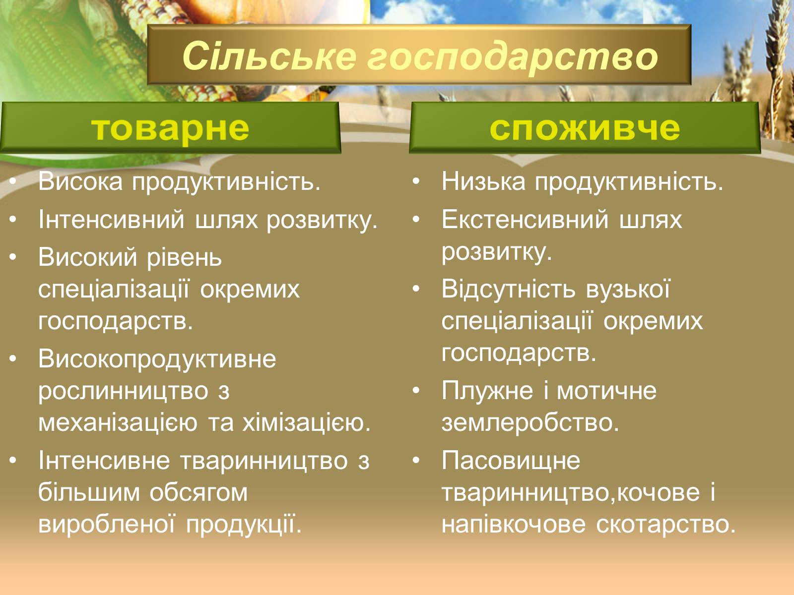 Презентація на тему «Світове сільське господарство» - Слайд #3 Презентація на тему «Світове сільське господарство» - Слайд #3