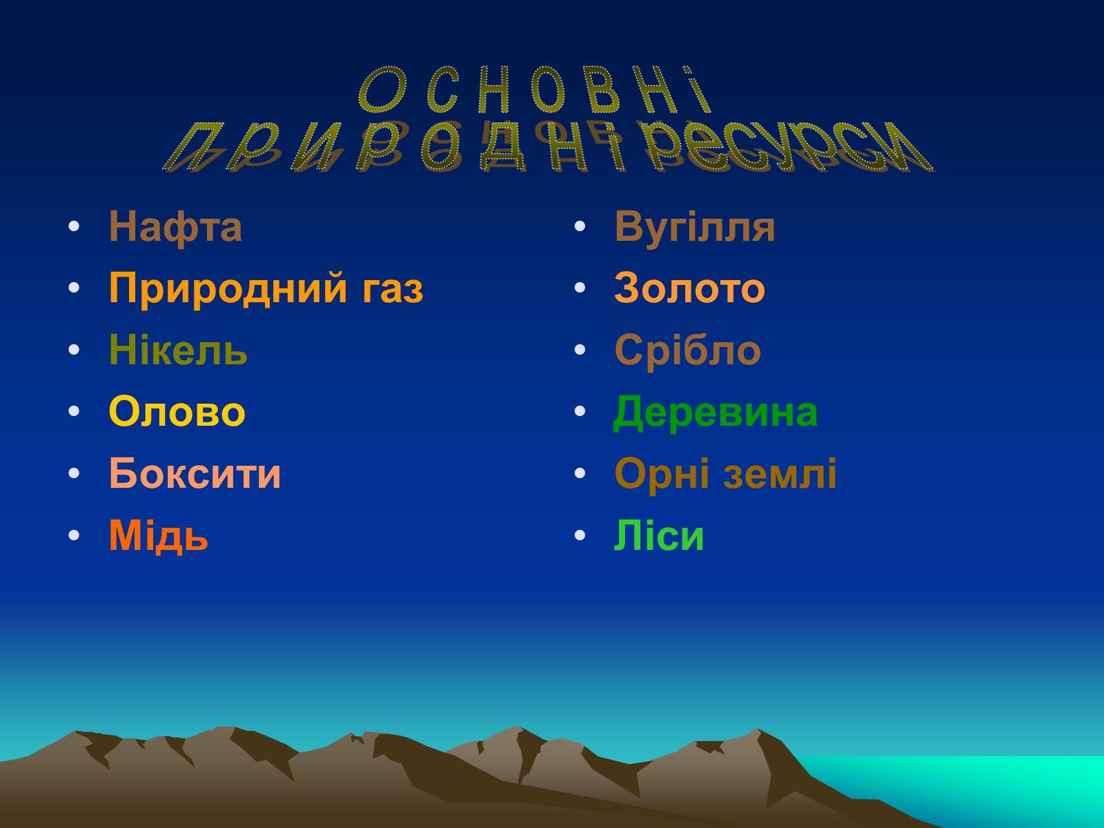 Презентація на тему «Індонезія» (варіант 2) - Слайд #3 Презентація на тему «Індонезія» (варіант 2) - Слайд #3