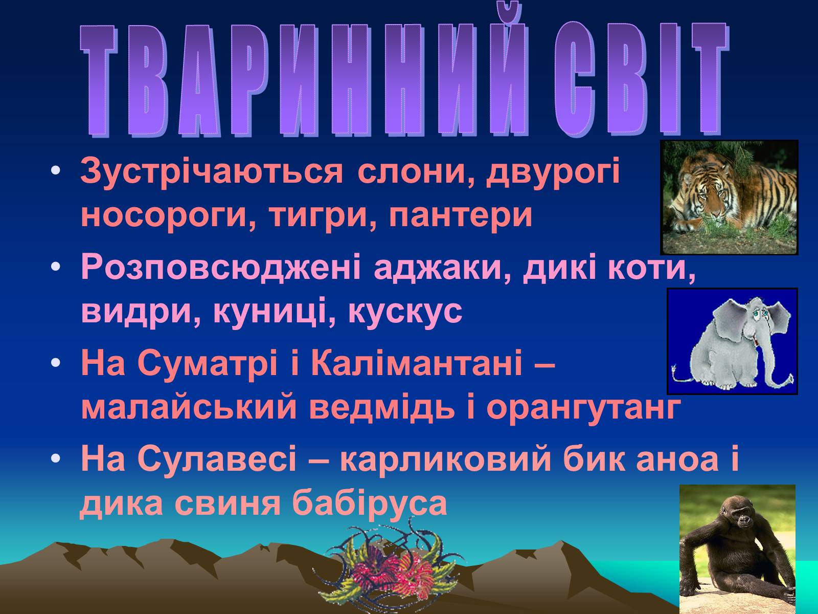 Презентація на тему «Індонезія» (варіант 2) - Слайд #7 Презентація на тему «Індонезія» (варіант 2) - Слайд #7