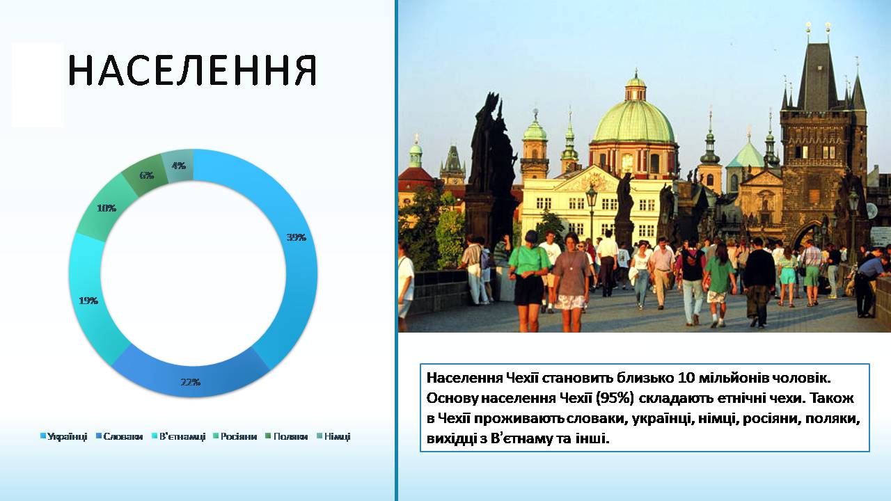 Презентація на тему «Чеська республіка» (варіант 3) - Слайд #5 Презентація на тему «Чеська республіка» (варіант 3) - Слайд #5