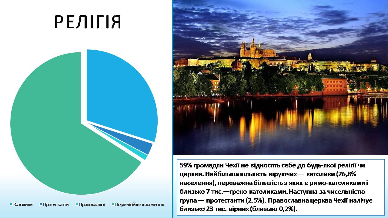 Презентація на тему «Чеська республіка» (варіант 3) - Слайд #6 Презентація на тему «Чеська республіка» (варіант 3) - Слайд #6