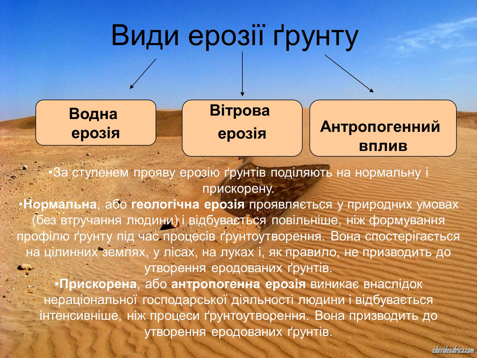 Презентація на тему «Вплив інтенсивності ерозільних процесів на стан ґрунтового покриву» - Слайд #7 Презентація на тему «Вплив інтенсивності ерозільних процесів на стан ґрунтового покриву» - Слайд #7