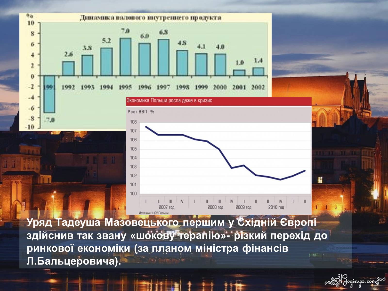 Презентація на тему «Польща» (варіант 11) - Слайд #11 Презентація на тему «Польща» (варіант 11) - Слайд #11