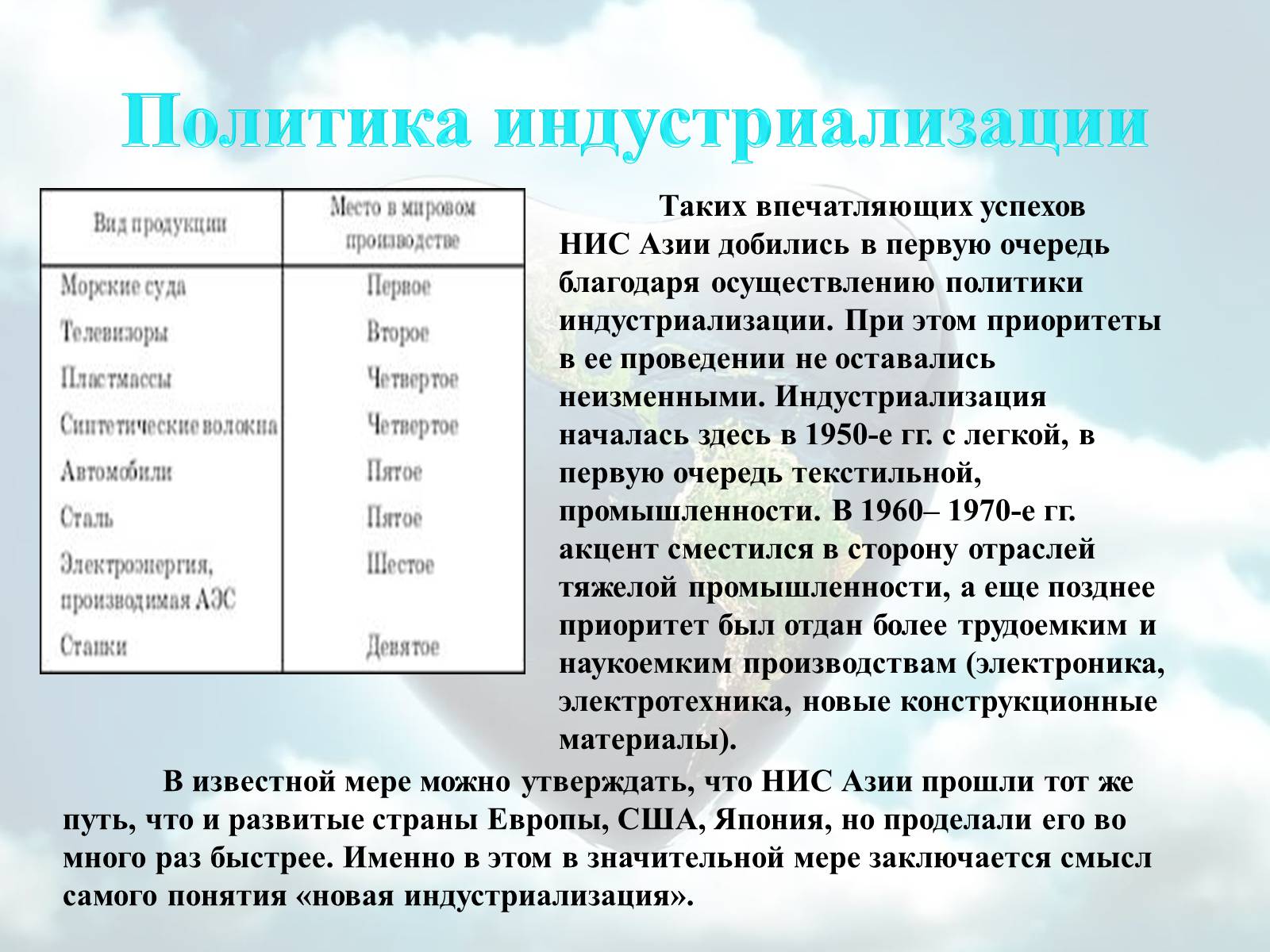 Презентація на тему «Азиатские «тигры»» - Слайд #11 Презентація на тему «Азиатские «тигры»» - Слайд #11