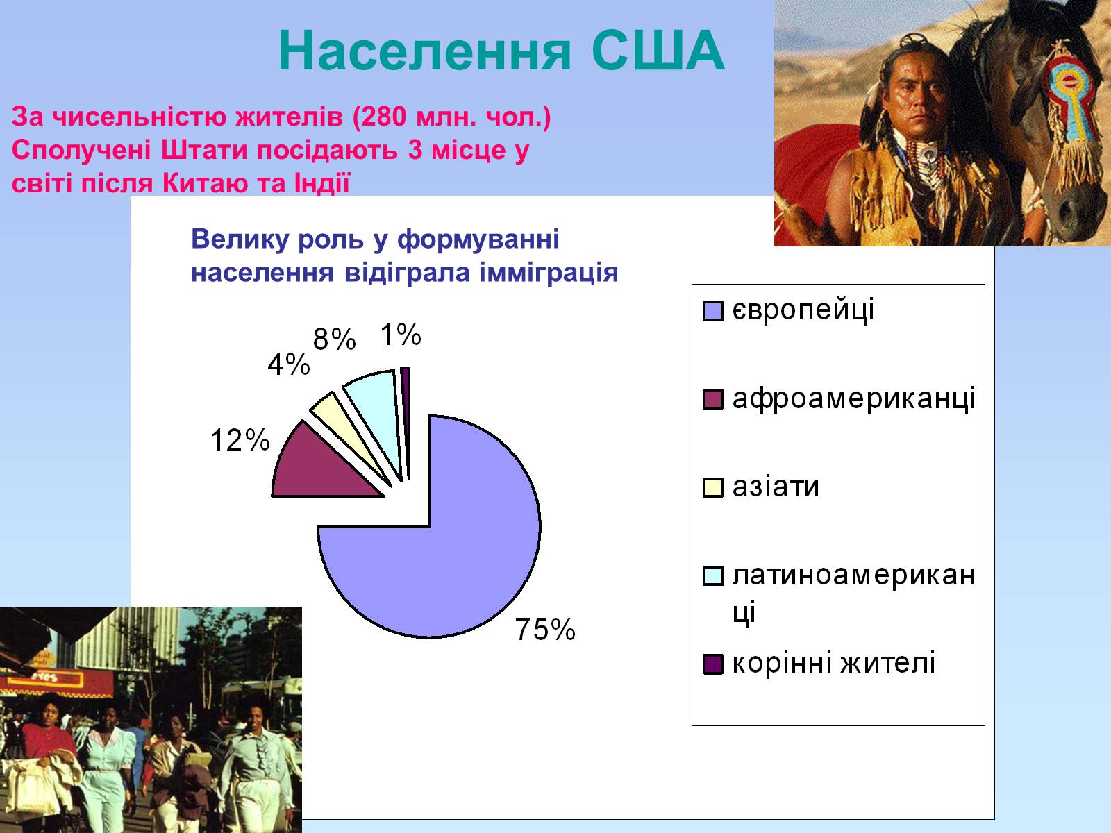 Презентація на тему «Географія США» - Слайд #18 Презентація на тему «Географія США» - Слайд #18