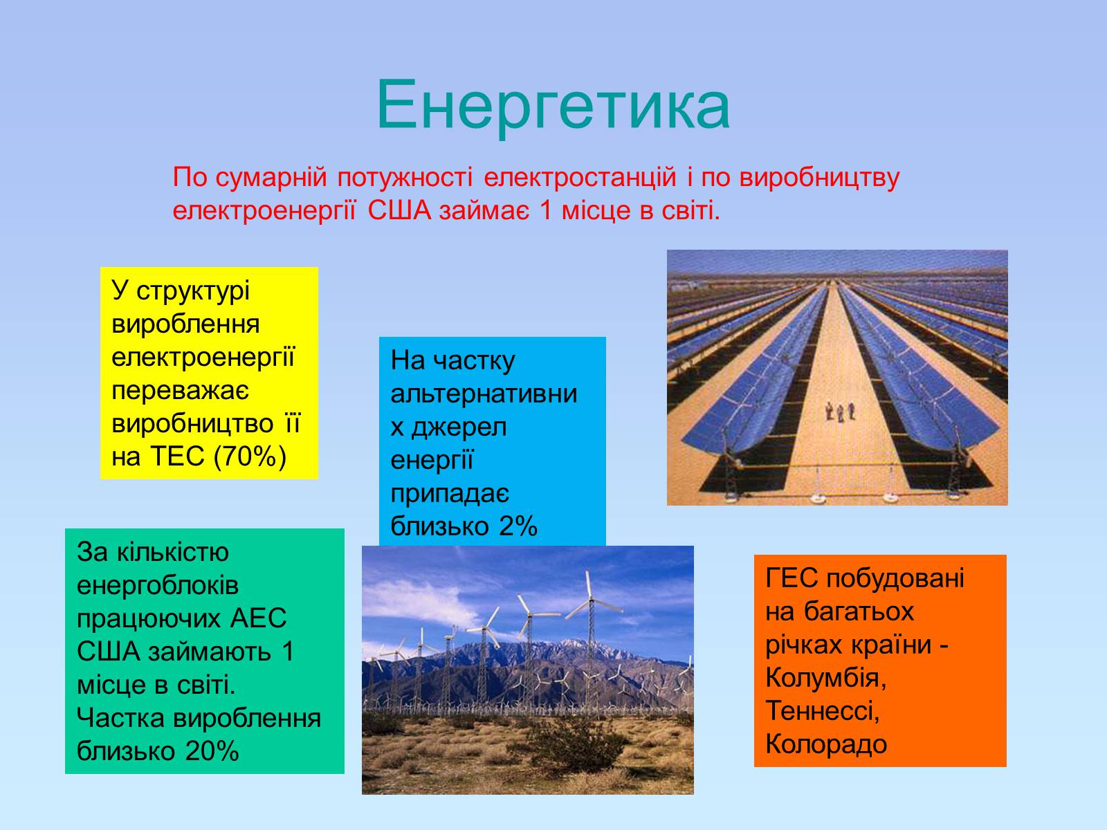 Презентація на тему «Географія США» - Слайд #24 Презентація на тему «Географія США» - Слайд #24