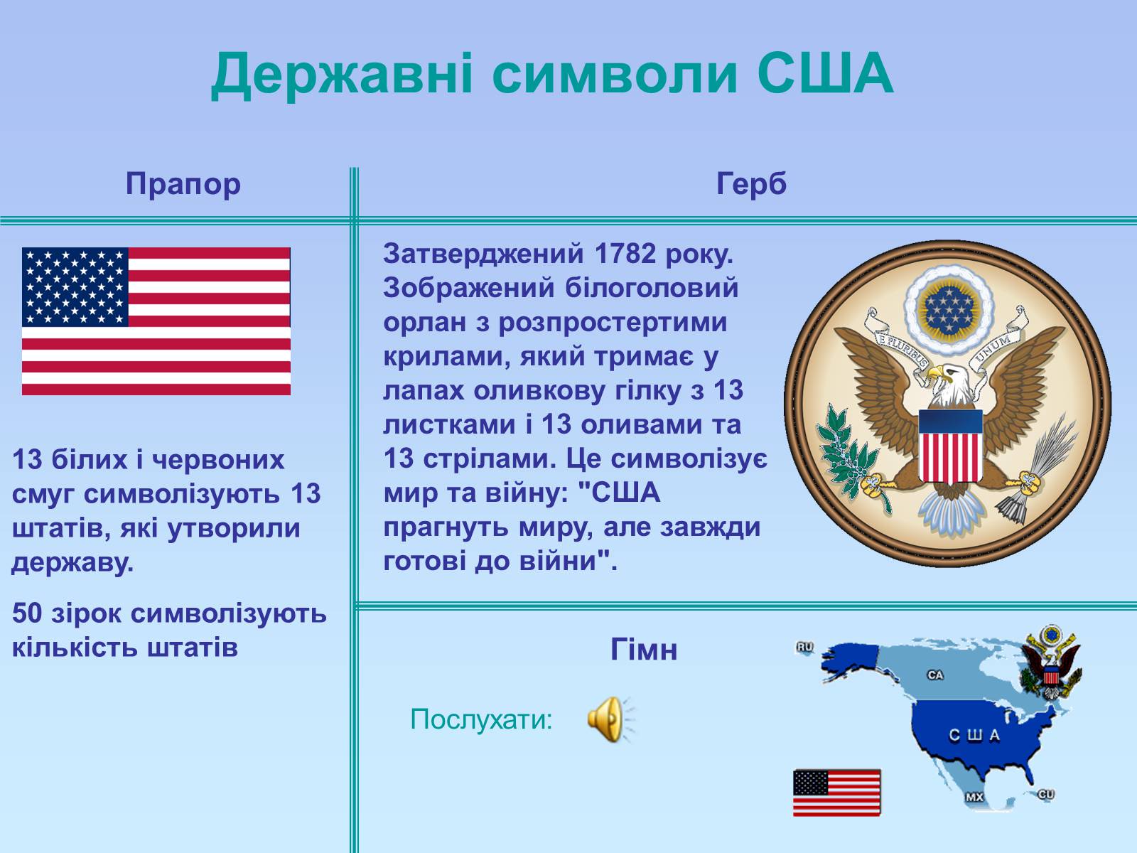 Презентація на тему «Географія США» - Слайд #7 Презентація на тему «Географія США» - Слайд #7