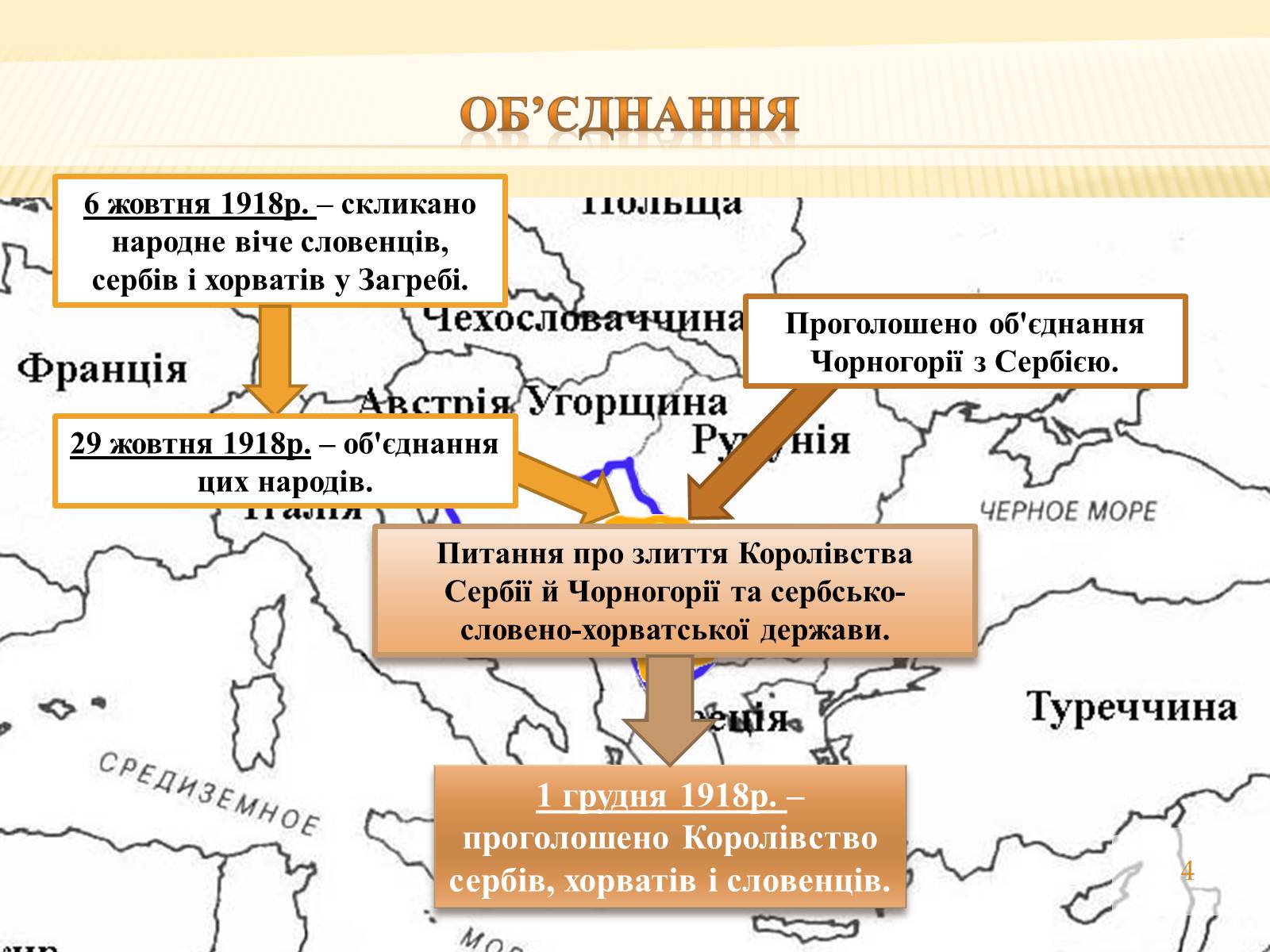 Презентація на тему «Югославія» (варіант 1) - Слайд #4 Презентація на тему «Югославія» (варіант 1) - Слайд #4