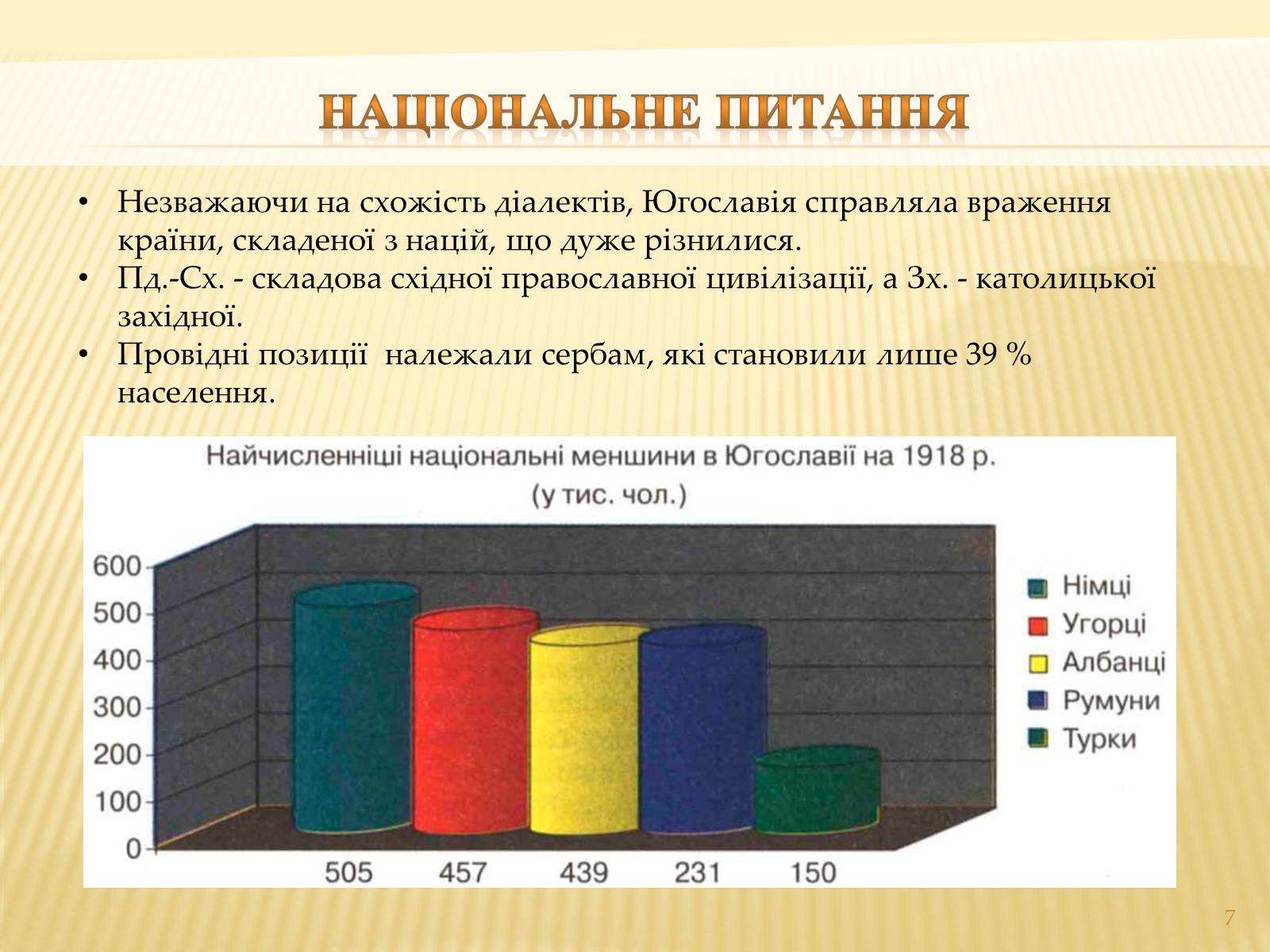 Презентація на тему «Югославія» (варіант 1) - Слайд #7 Презентація на тему «Югославія» (варіант 1) - Слайд #7
