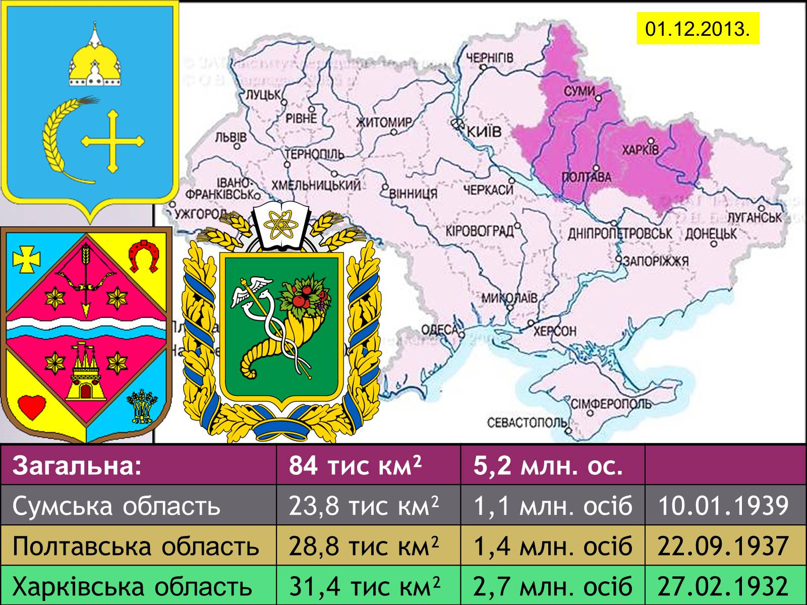 Презентація на тему «Північно-Східний економічний район» (варіант 3) - Слайд #2 Презентація на тему «Північно-Східний економічний район» (варіант 3) - Слайд #2