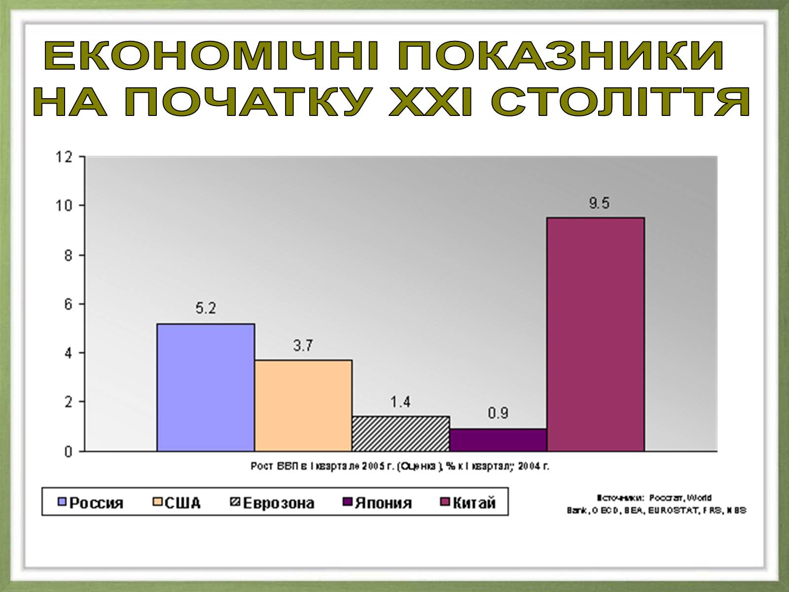 Презентація на тему «Японія» (варіант 20) - Слайд #19 Презентація на тему «Японія» (варіант 20) - Слайд #19