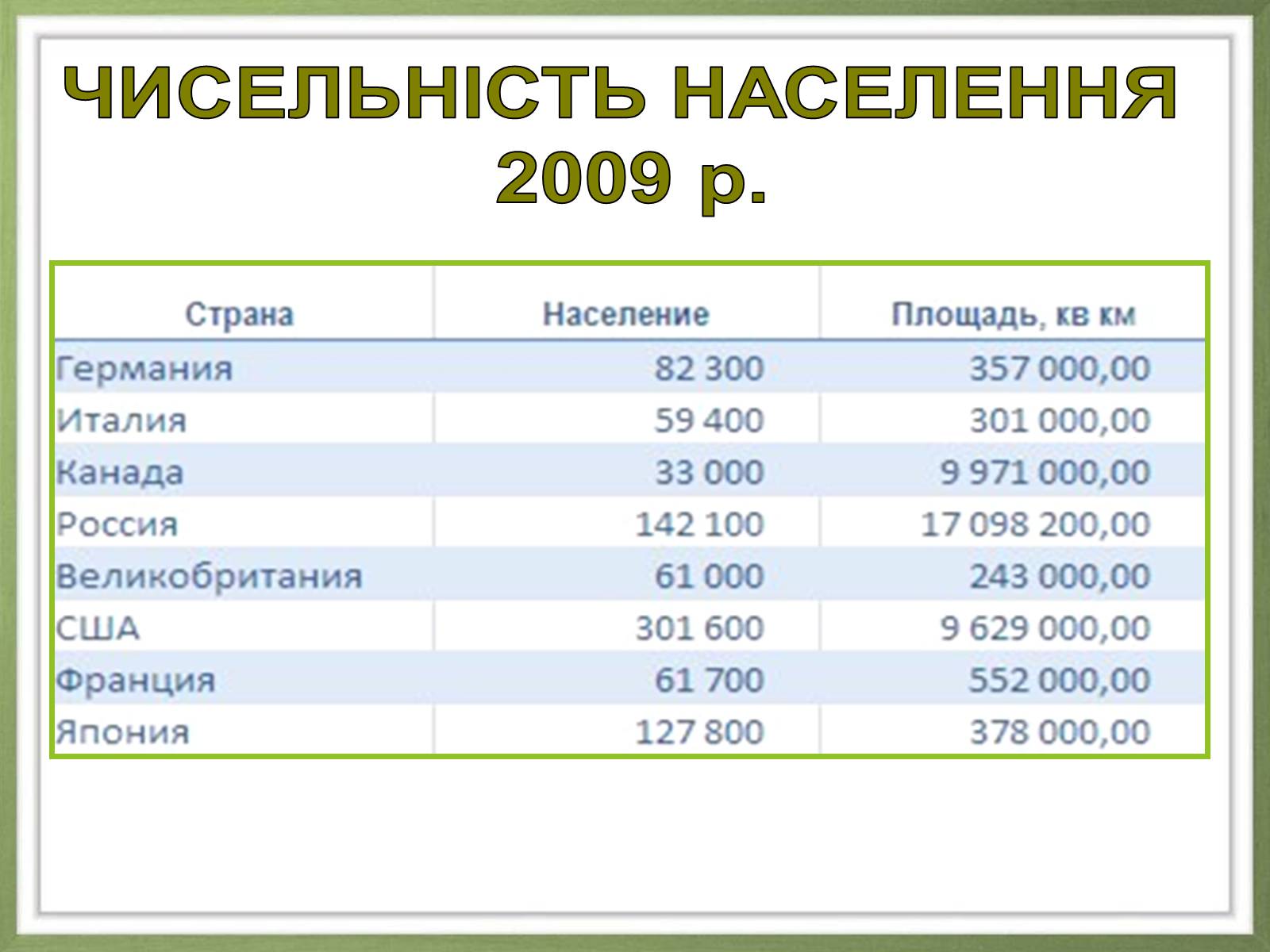 Презентація на тему «Японія» (варіант 20) - Слайд #4 Презентація на тему «Японія» (варіант 20) - Слайд #4