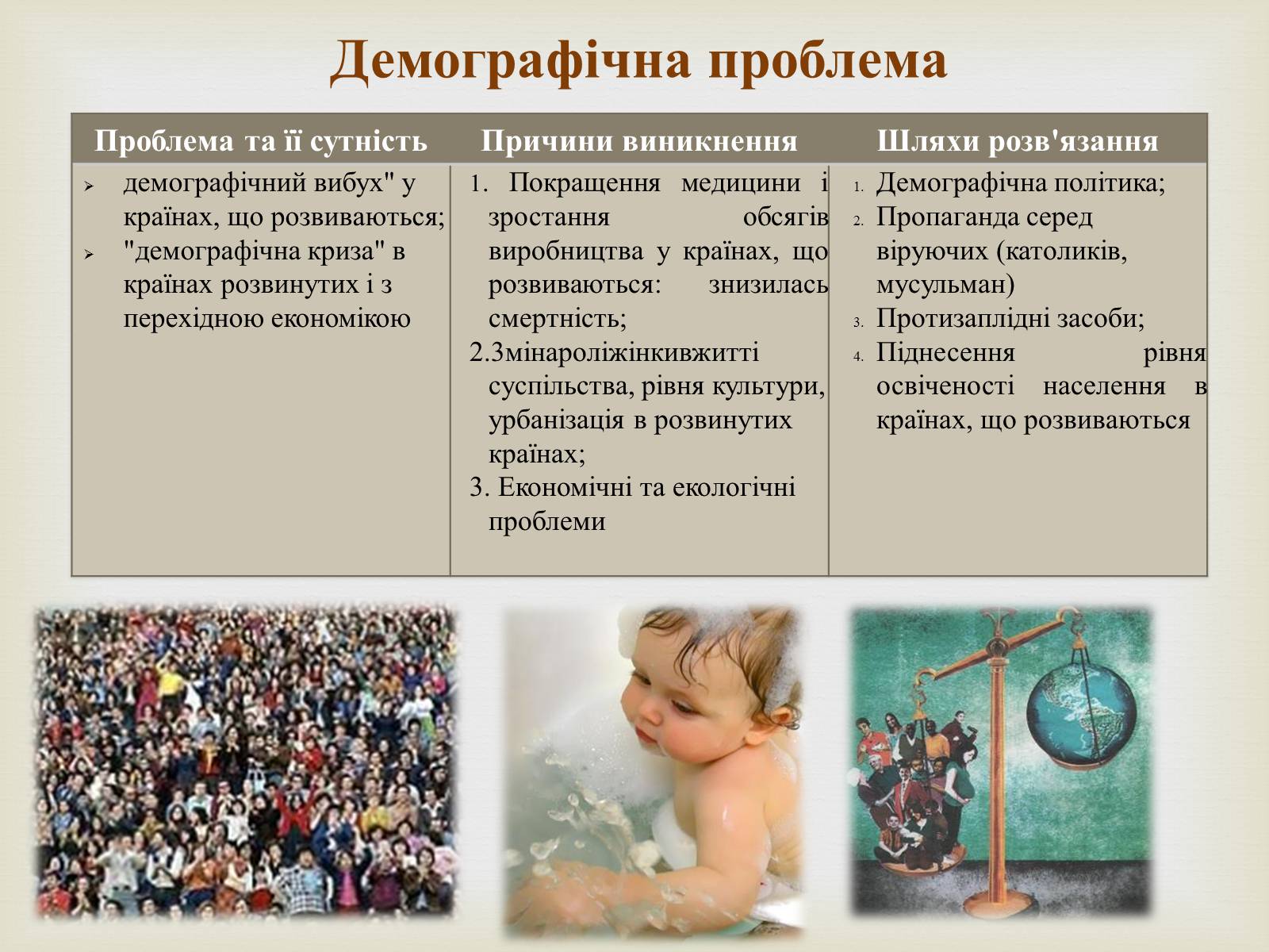 Презентація на тему «Глобальні проблеми людства» (варіант 15) - Слайд #11 Презентація на тему «Глобальні проблеми людства» (варіант 15) - Слайд #11