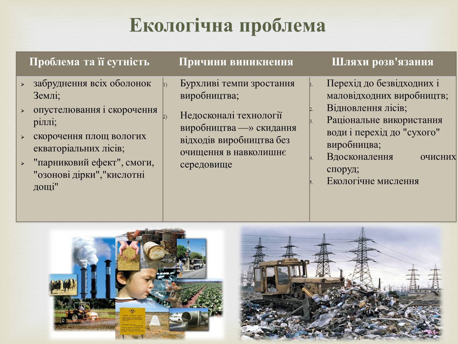 Презентація на тему «Глобальні проблеми людства» (варіант 15) - Слайд #6 Презентація на тему «Глобальні проблеми людства» (варіант 15) - Слайд #6