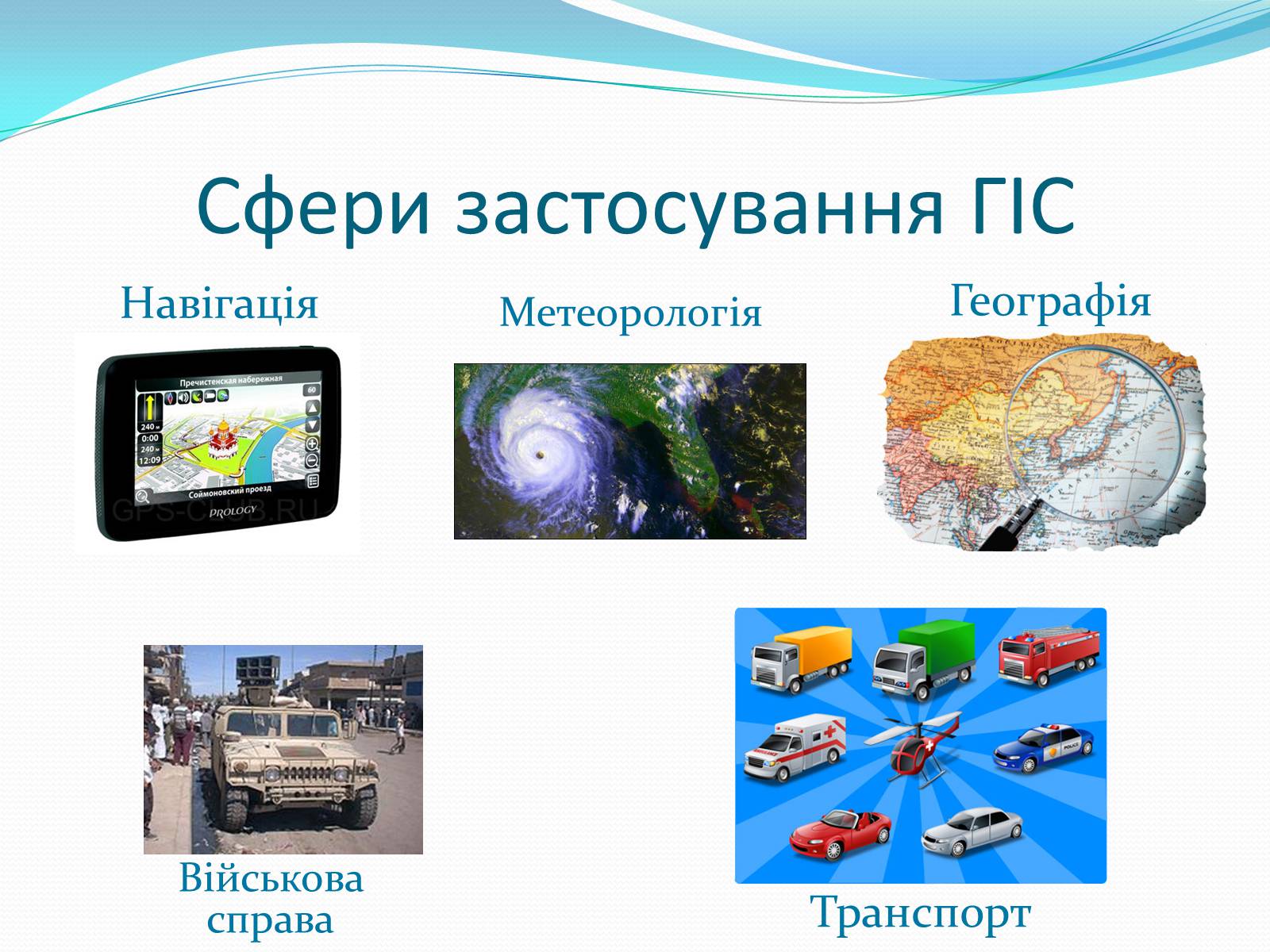 Презентація на тему «Електронні карти» - Слайд #10 Презентація на тему «Електронні карти» - Слайд #10