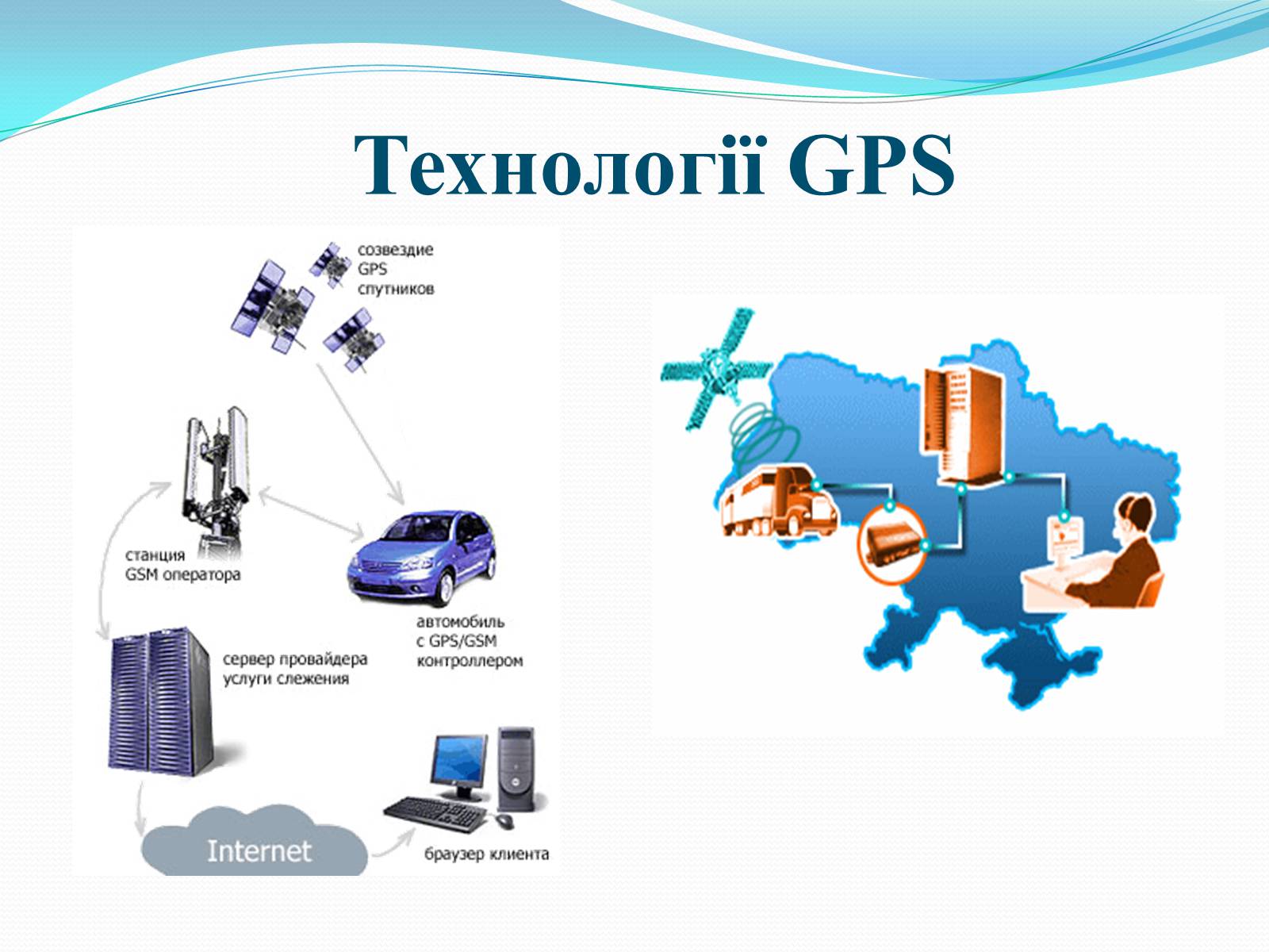 Презентація на тему «Електронні карти» - Слайд #7 Презентація на тему «Електронні карти» - Слайд #7