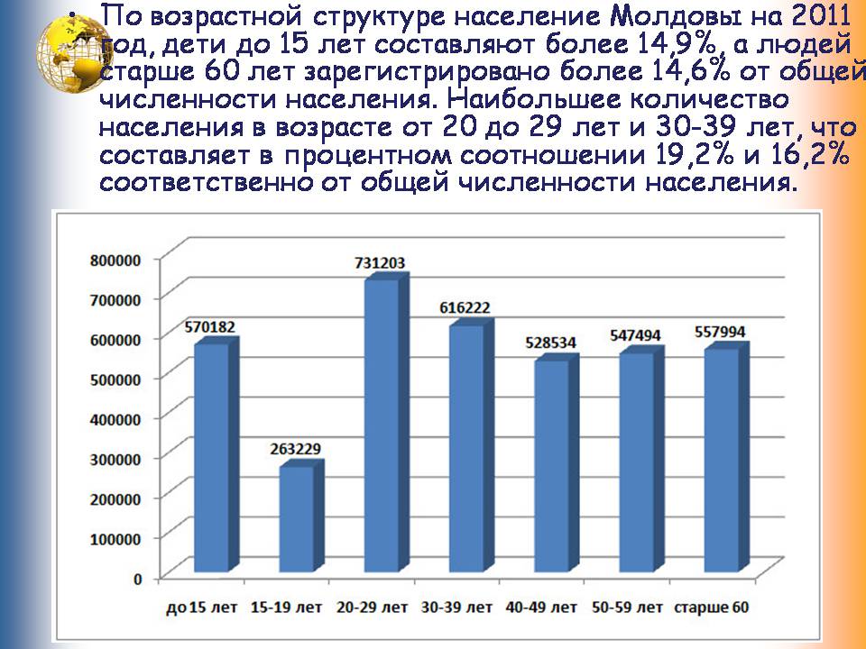 Презентація на тему «Румыния. Молдова» - Слайд #24 Презентація на тему «Румыния. Молдова» - Слайд #24