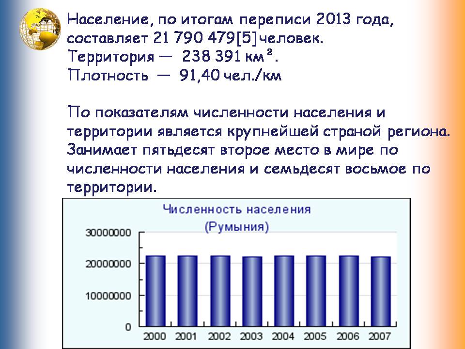 Презентація на тему «Румыния. Молдова» - Слайд #9 Презентація на тему «Румыния. Молдова» - Слайд #9