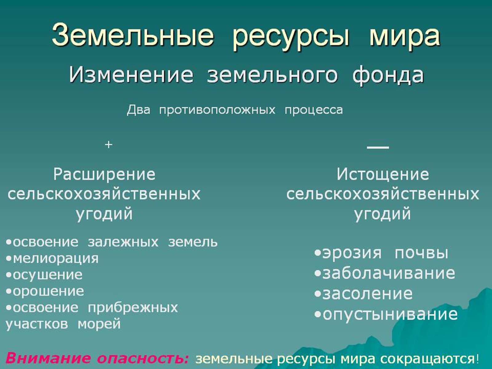 Презентація на тему «Земельні ресурси» - Слайд #6 Презентація на тему «Земельні ресурси» - Слайд #6