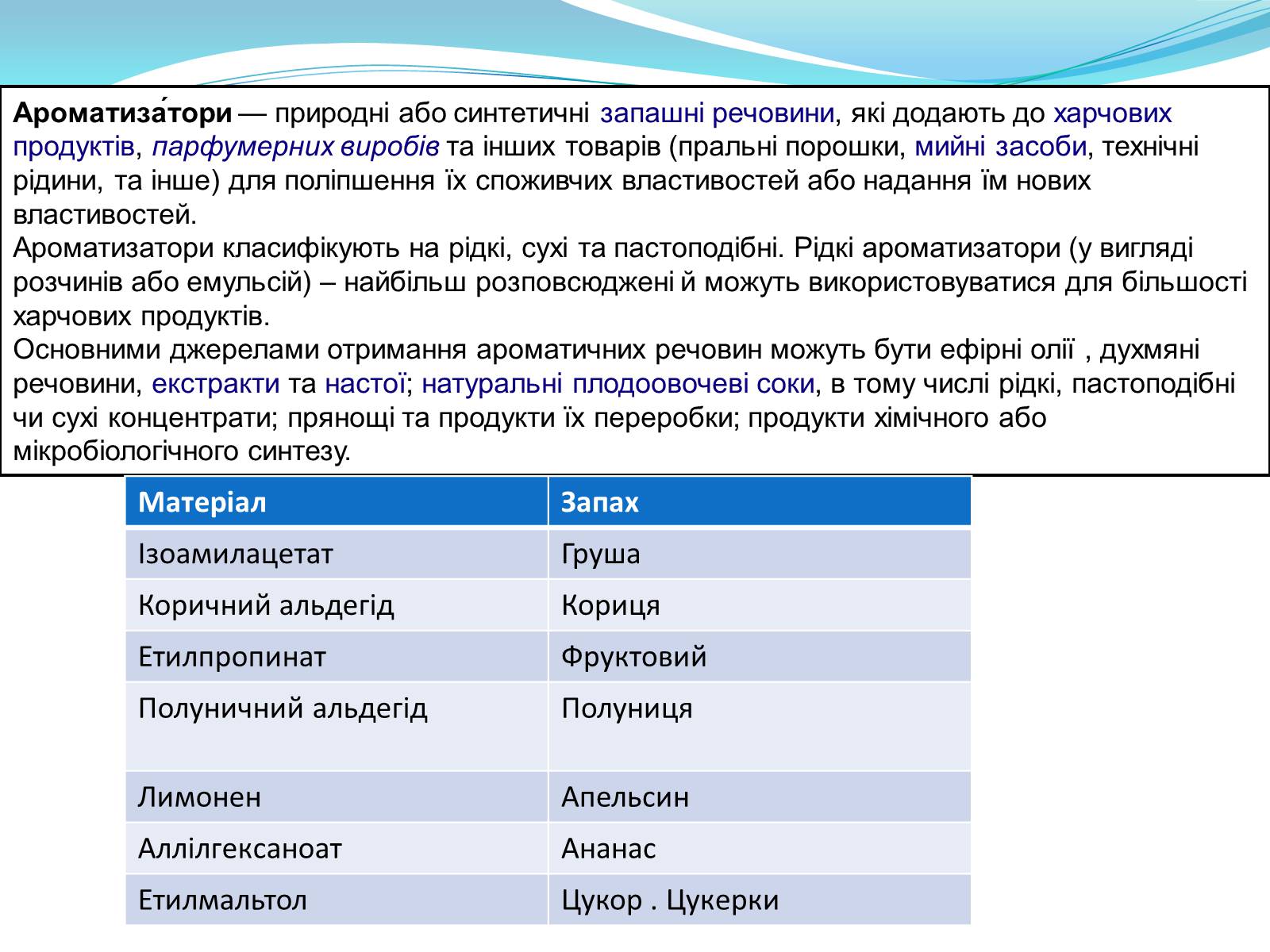 Презентація на тему «Харчова промисловість» (варіант 1) - Слайд #6 Презентація на тему «Харчова промисловість» (варіант 1) - Слайд #6