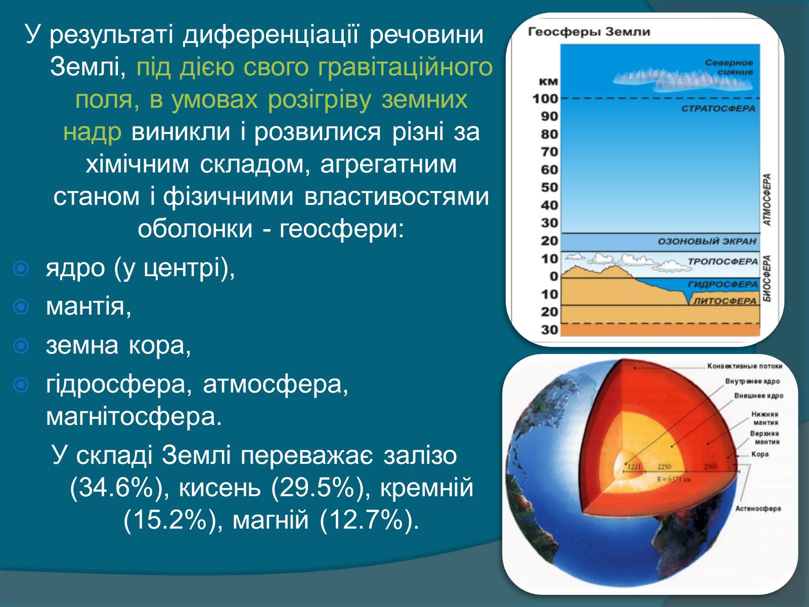 Презентація на тему «Земля» (варіант 3) - Слайд #6 Презентація на тему «Земля» (варіант 3) - Слайд #6