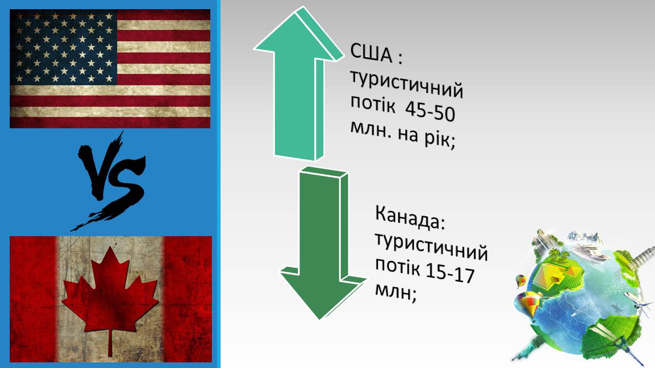 Презентація на тему «США і Канада» - Слайд #4 Презентація на тему «США і Канада» - Слайд #4