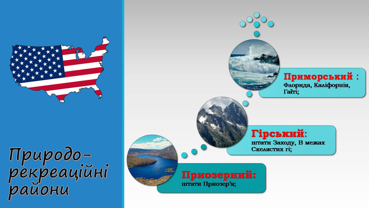 Презентація на тему «США і Канада» - Слайд #7 Презентація на тему «США і Канада» - Слайд #7