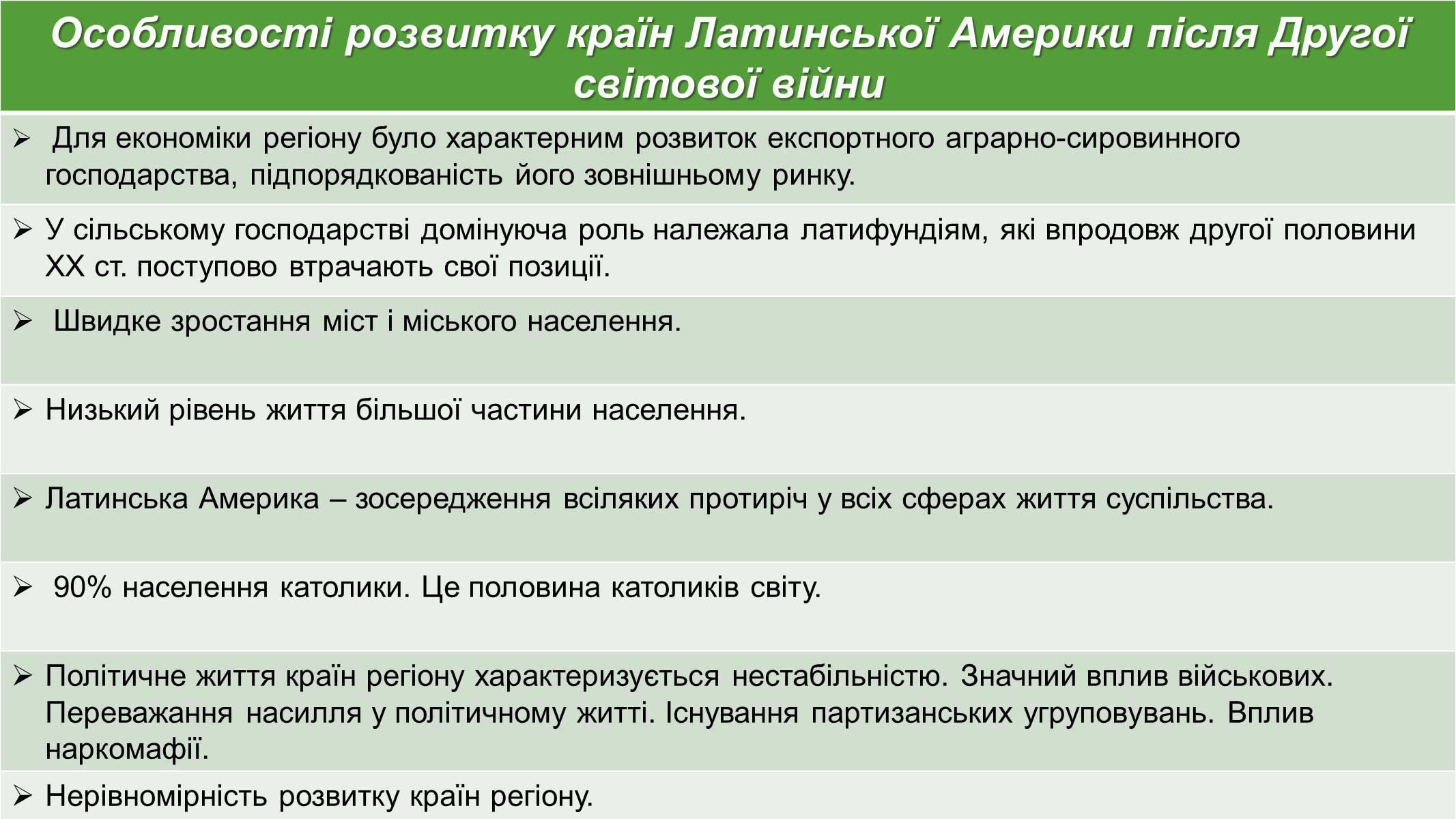 Презентація на тему «Країни Латинської Америки» (варіант 5) - Слайд #2 Презентація на тему «Країни Латинської Америки» (варіант 5) - Слайд #2