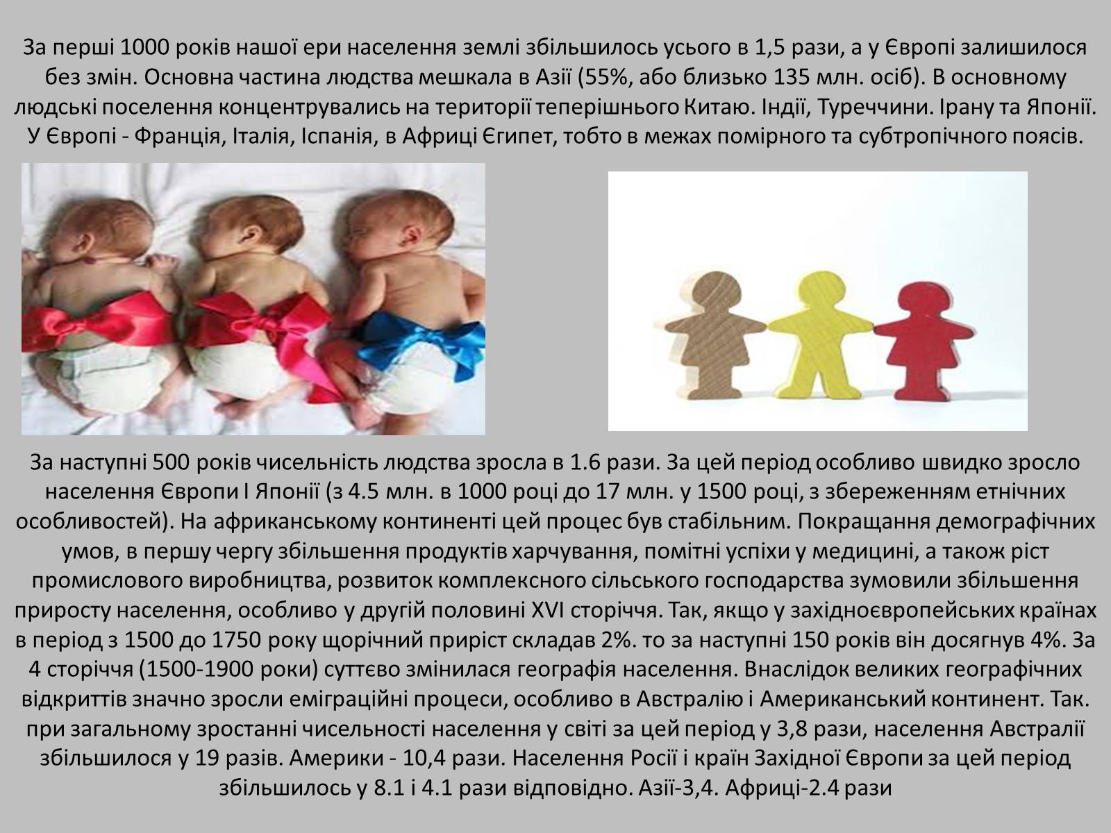 Презентація на тему «Демографічна проблема людства» (варіант 2) - Слайд #15 Презентація на тему «Демографічна проблема людства» (варіант 2) - Слайд #15