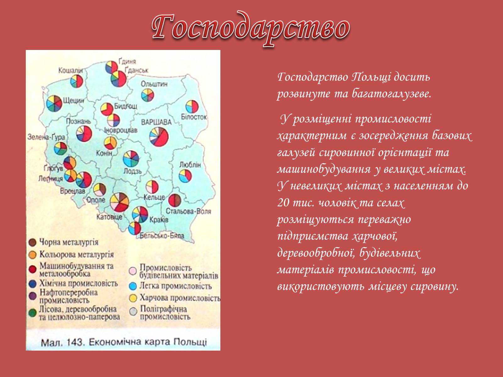 Презентація на тему «Республіка Польща» (варіант 7) - Слайд #22 Презентація на тему «Республіка Польща» (варіант 7) - Слайд #22