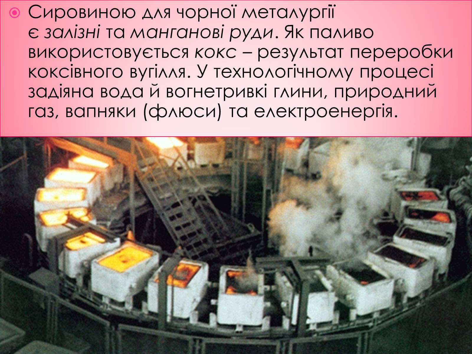 Презентація на тему «Чорна металургія» (варіант 1) - Слайд #4 Презентація на тему «Чорна металургія» (варіант 1) - Слайд #4