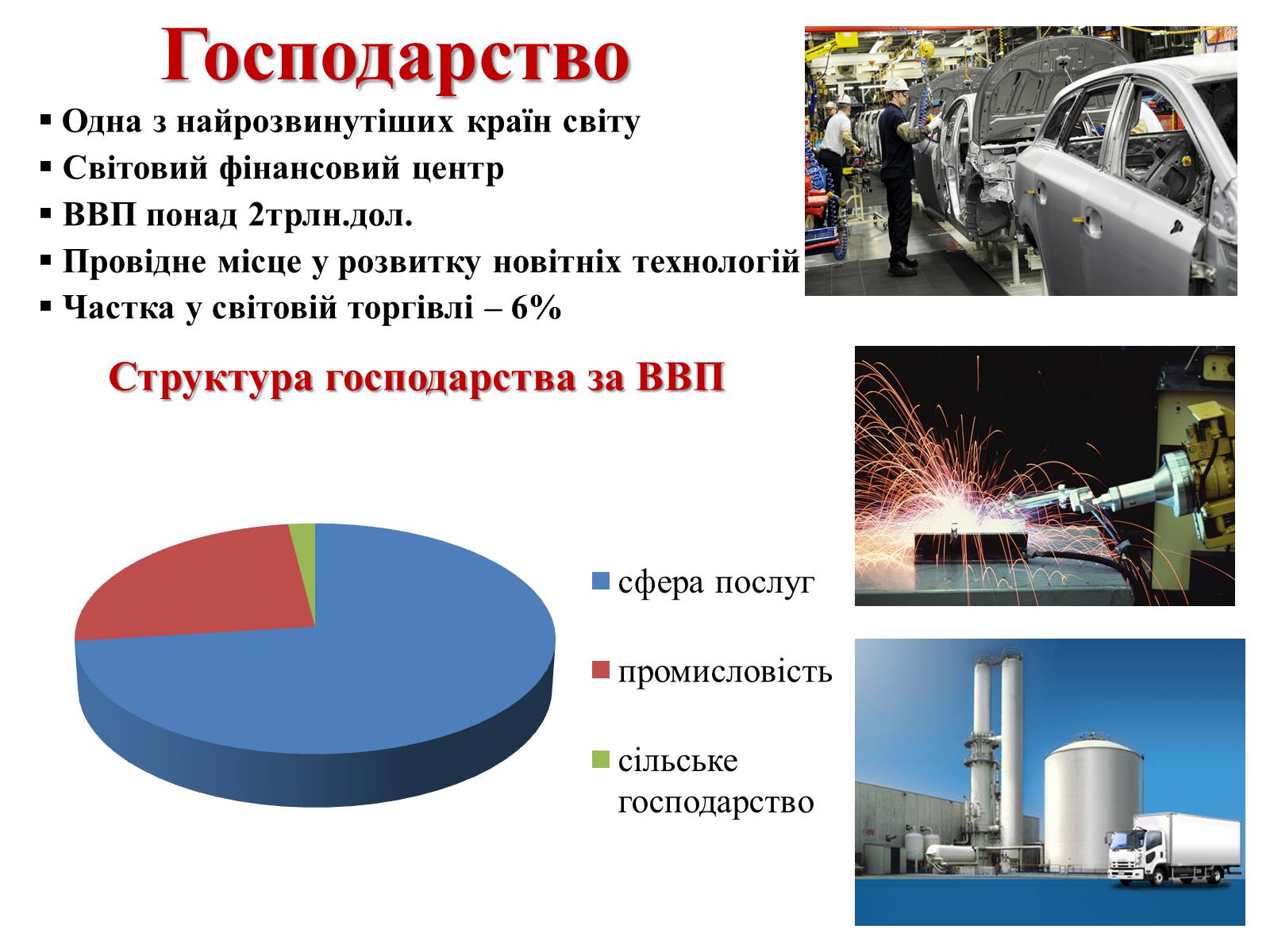 Презентація на тему «Велика Британія» (варіант 10) - Слайд #14 Презентація на тему «Велика Британія» (варіант 10) - Слайд #14