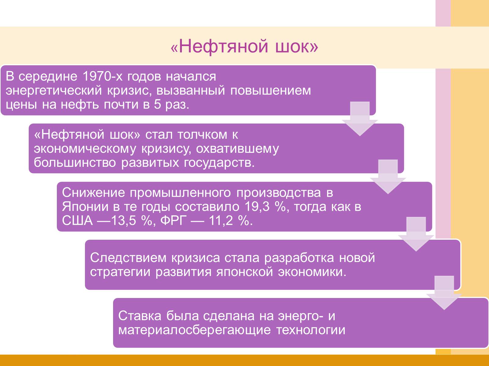Презентація на тему «Япония» (варіант 1) - Слайд #6 Презентація на тему «Япония» (варіант 1) - Слайд #6