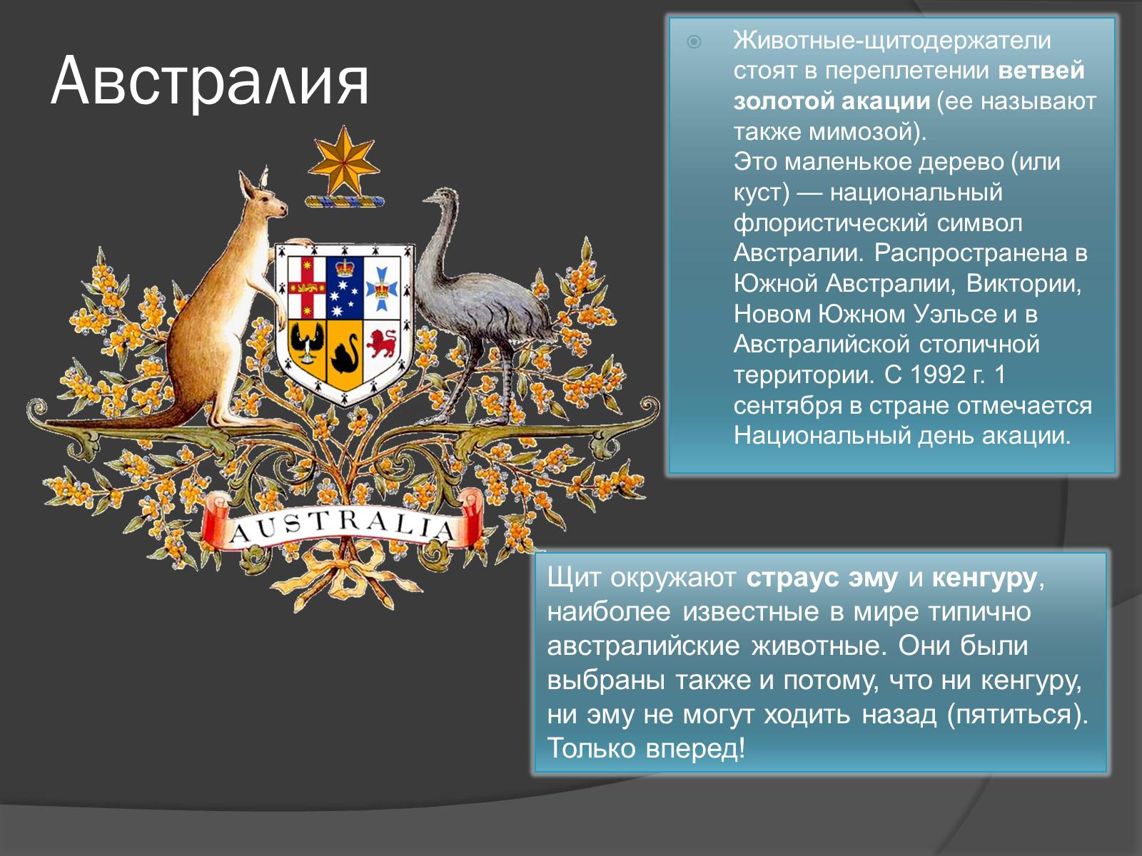 Презентація на тему «Гербы стран мира» - Слайд #2 Презентація на тему «Гербы стран мира» - Слайд #2