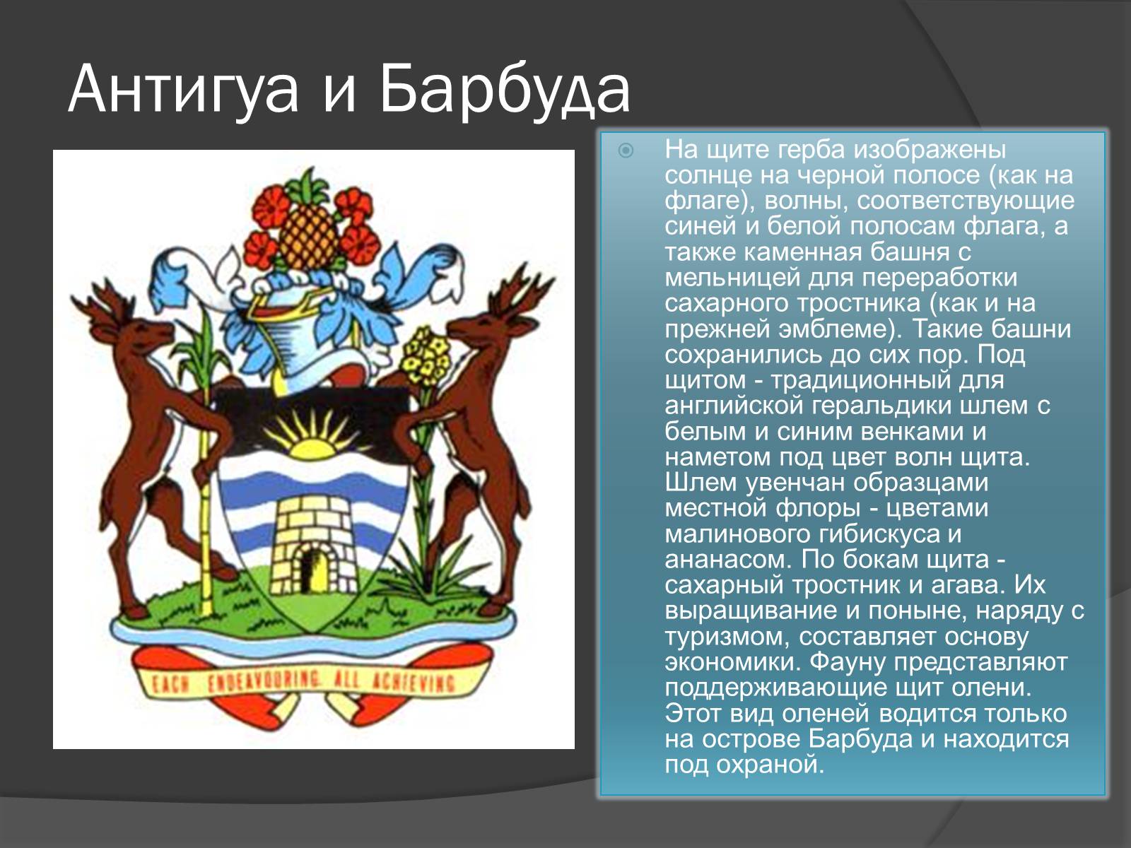 Презентація на тему «Гербы стран мира» - Слайд #5 Презентація на тему «Гербы стран мира» - Слайд #5