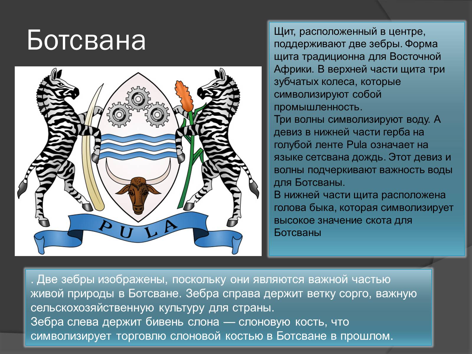 Презентація на тему «Гербы стран мира» - Слайд #9 Презентація на тему «Гербы стран мира» - Слайд #9