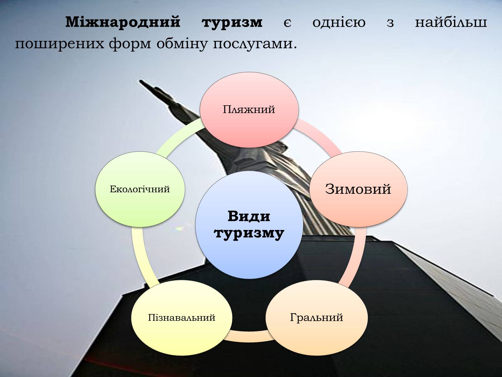 Презентація на тему «Міжнародний туризм» (варіант 1) - Слайд #2 Презентація на тему «Міжнародний туризм» (варіант 1) - Слайд #2