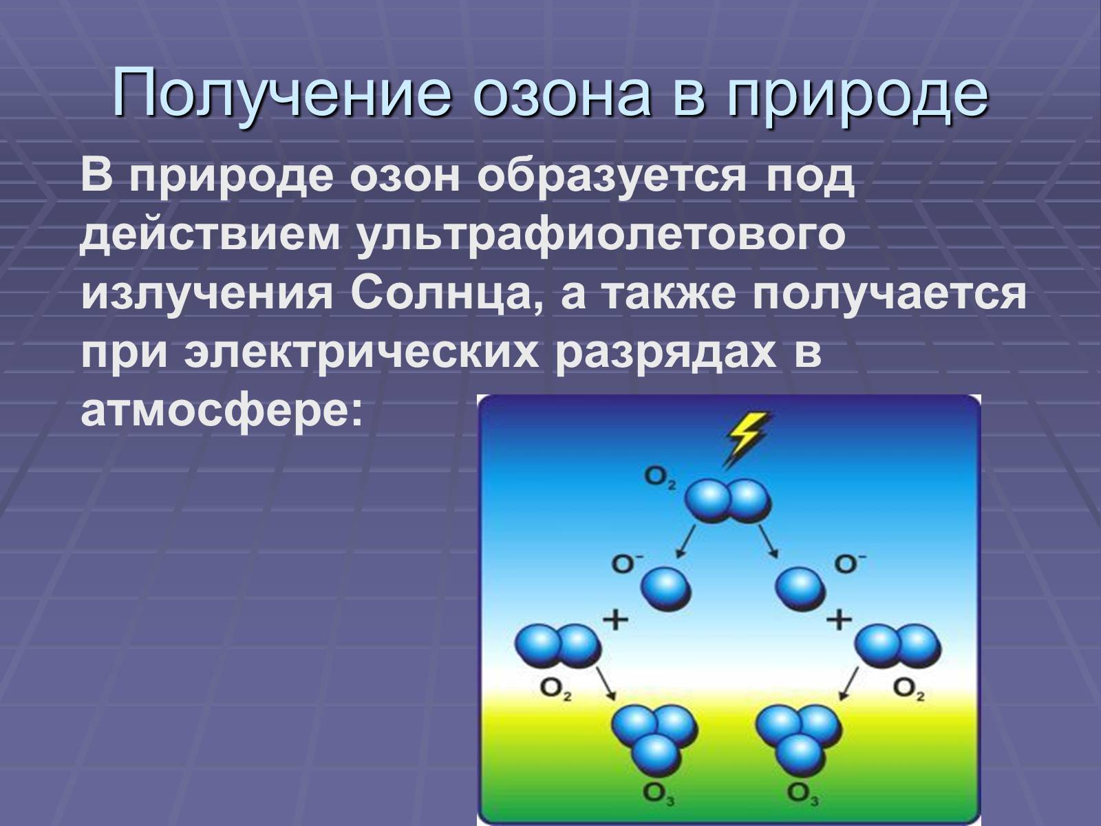 Презентація на тему «Озоновый слой Земли» - Слайд #4 Презентація на тему «Озоновый слой Земли» - Слайд #4