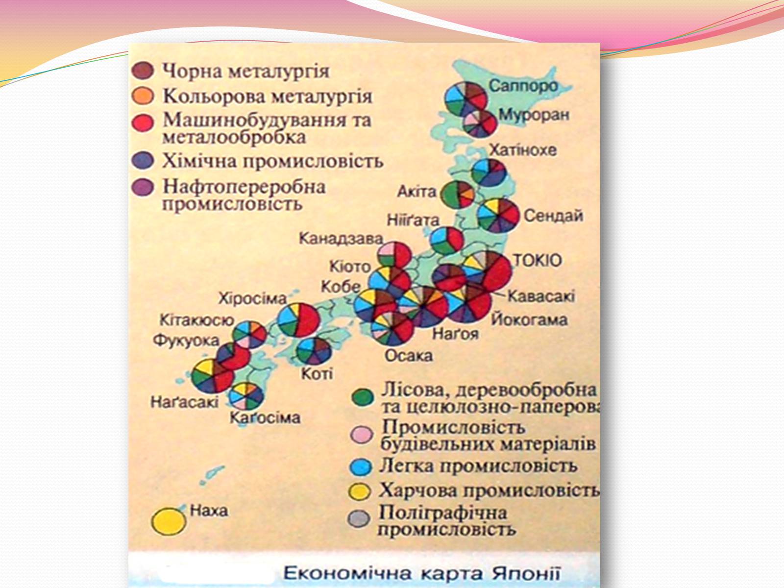 Презентація на тему «Японія» (варіант 32) - Слайд #10 Презентація на тему «Японія» (варіант 32) - Слайд #10
