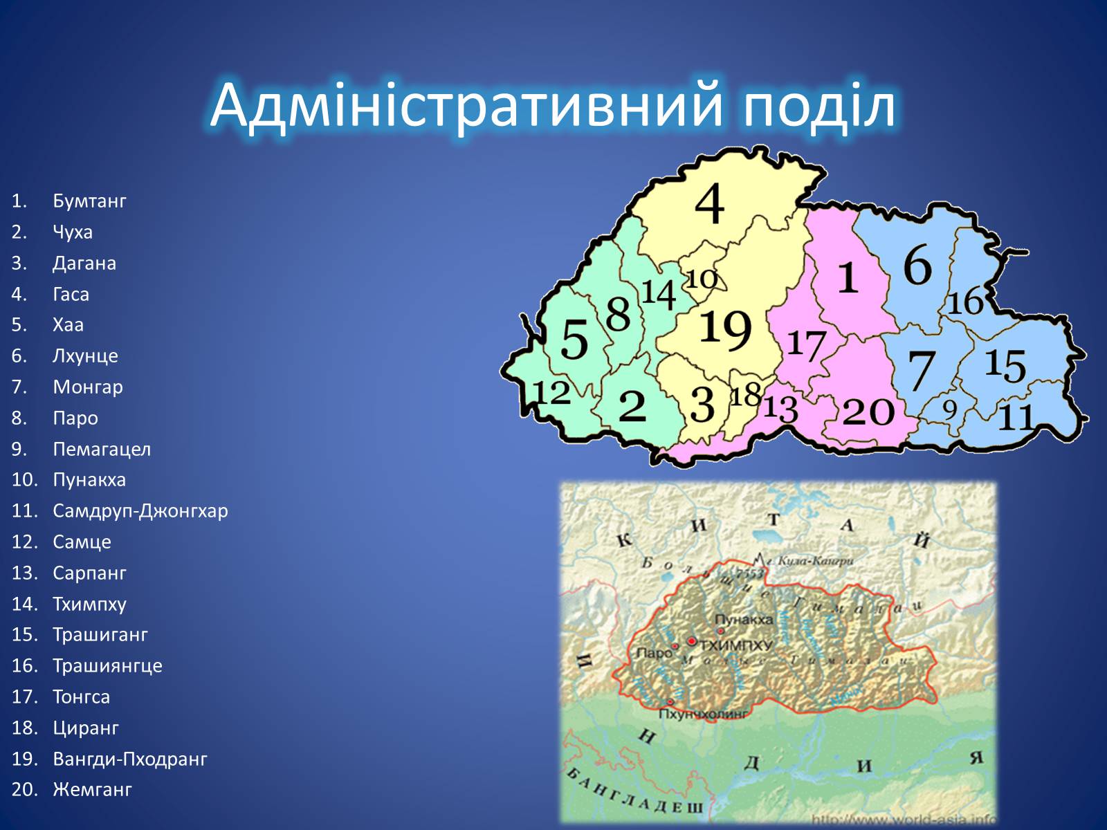 Презентація на тему «Бутан» (варіант 2) - Слайд #10 Презентація на тему «Бутан» (варіант 2) - Слайд #10