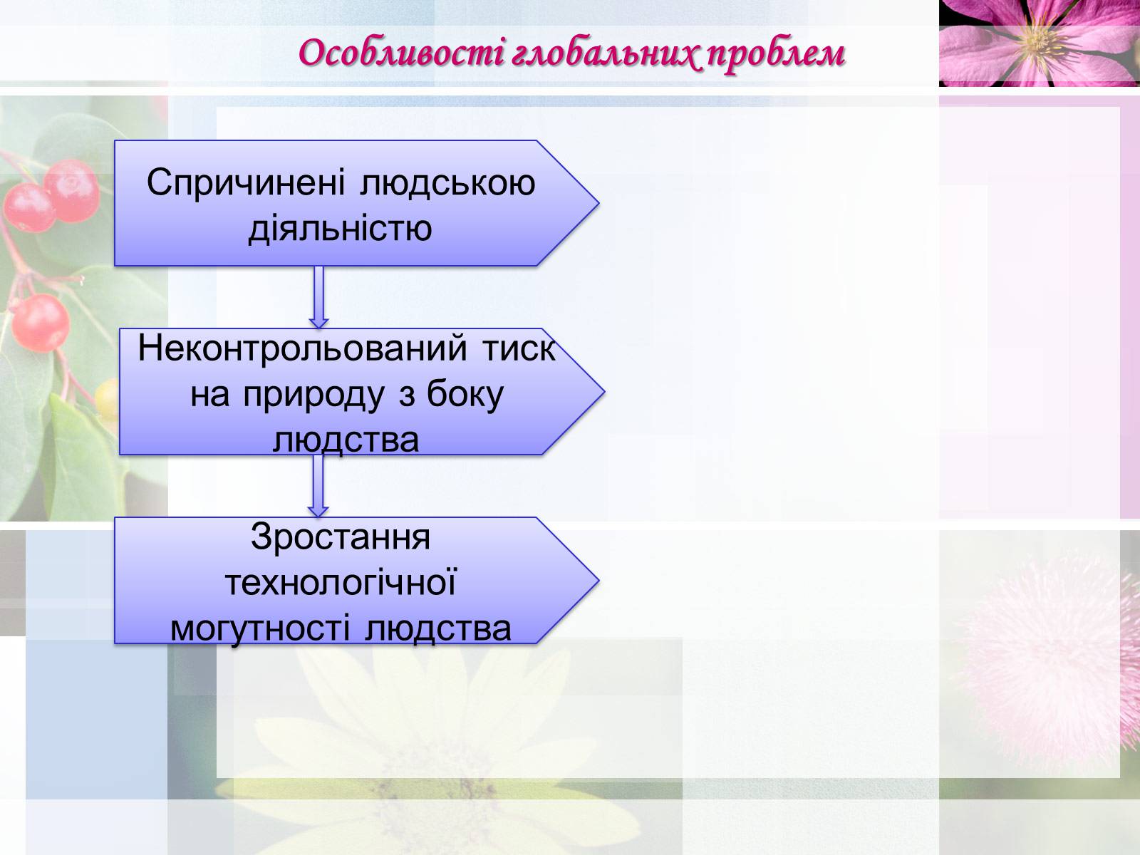 Презентація на тему «Глобальні проблеми людства» (варіант 13) - Слайд #9 Презентація на тему «Глобальні проблеми людства» (варіант 13) - Слайд #9
