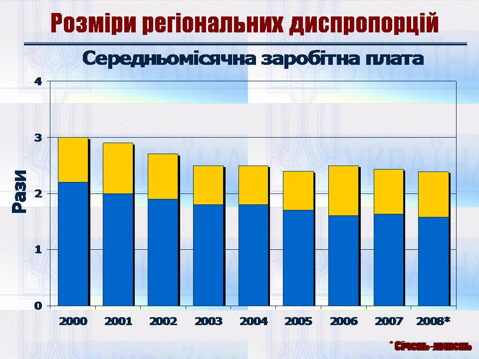Презентація на тему «Особливості регіональної політики України на сучасному етапі» - Слайд #9 Презентація на тему «Особливості регіональної політики України на сучасному етапі» - Слайд #9