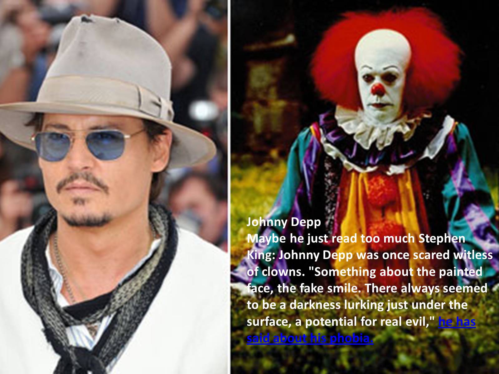 Презентація на тему «Phobias of famous people» - Слайд #18 Презентація на тему «Phobias of famous people» - Слайд #18