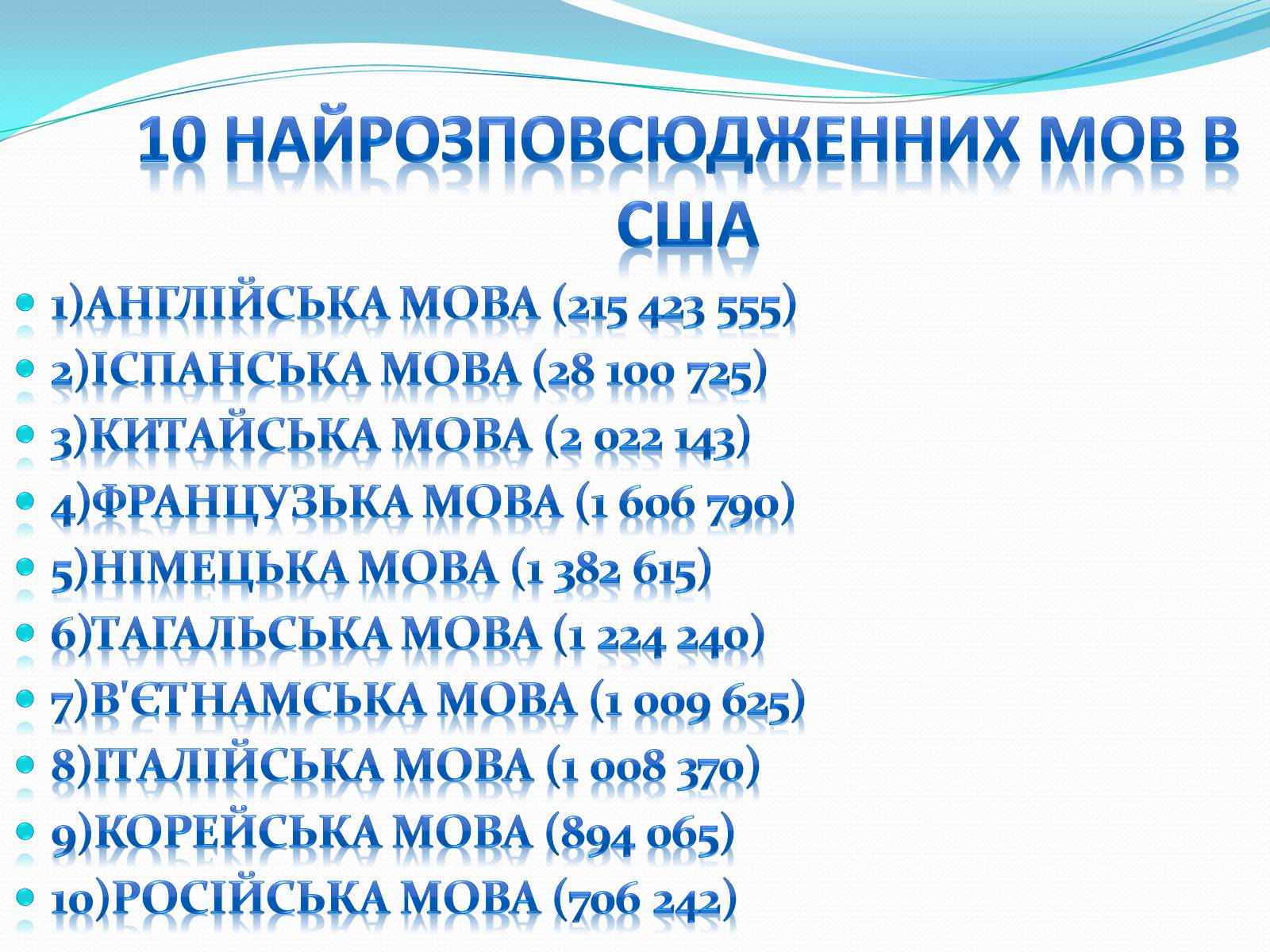 Презентація на тему «Населення США» - Слайд #10 Презентація на тему «Населення США» - Слайд #10
