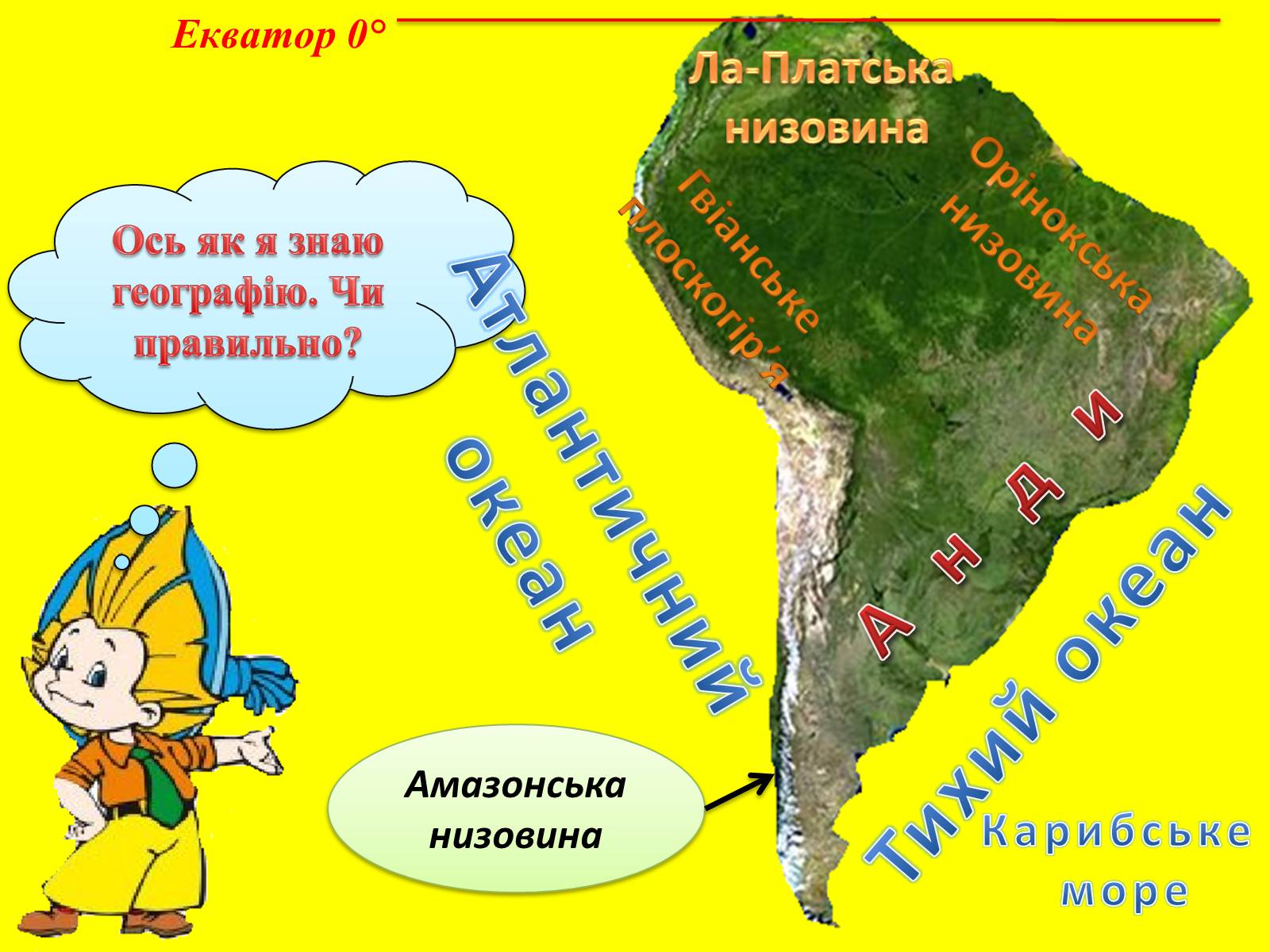 Презентація на тему «Клімат Південної Америки» (варіант 1) - Слайд #5