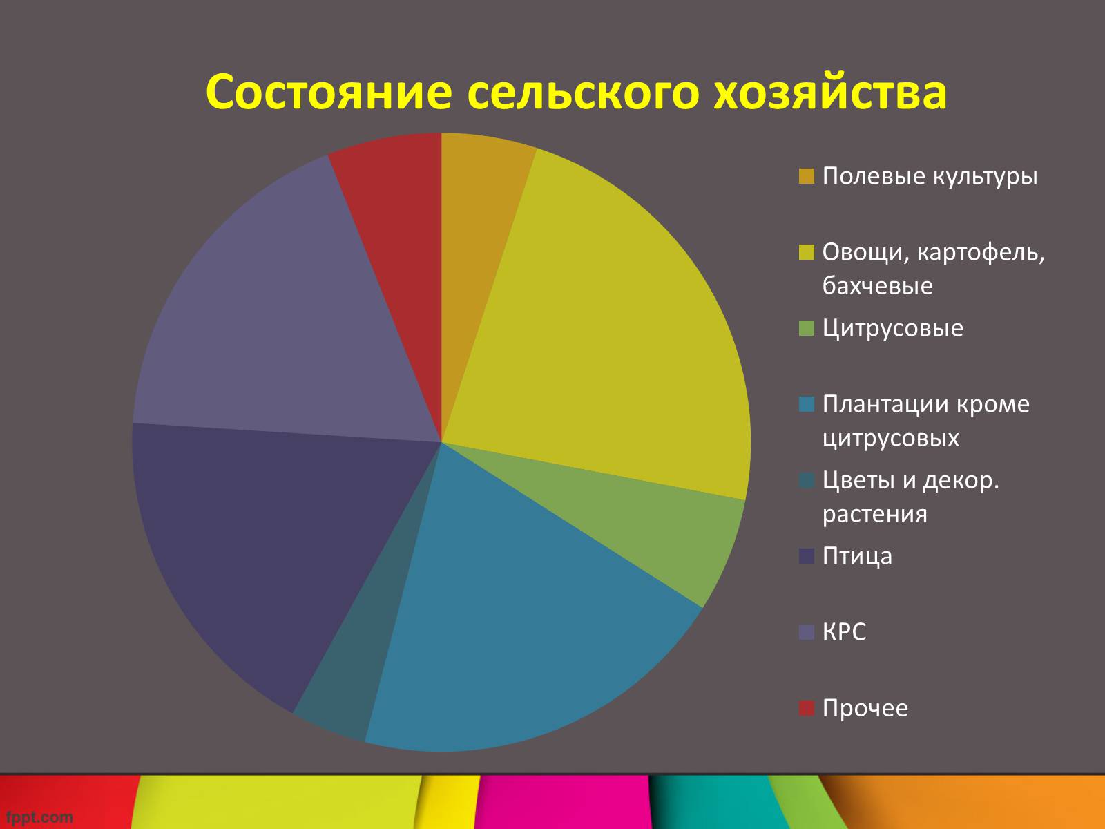 Презентація на тему «Израиль» - Слайд #3 Презентація на тему «Израиль» - Слайд #3